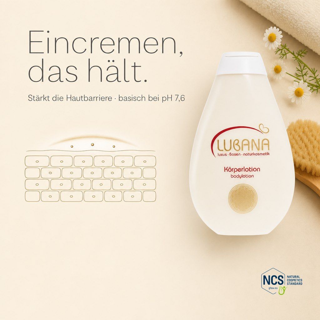 Lubana Körperlotion Flasche und schematische Darstellung der Hautbarriere.