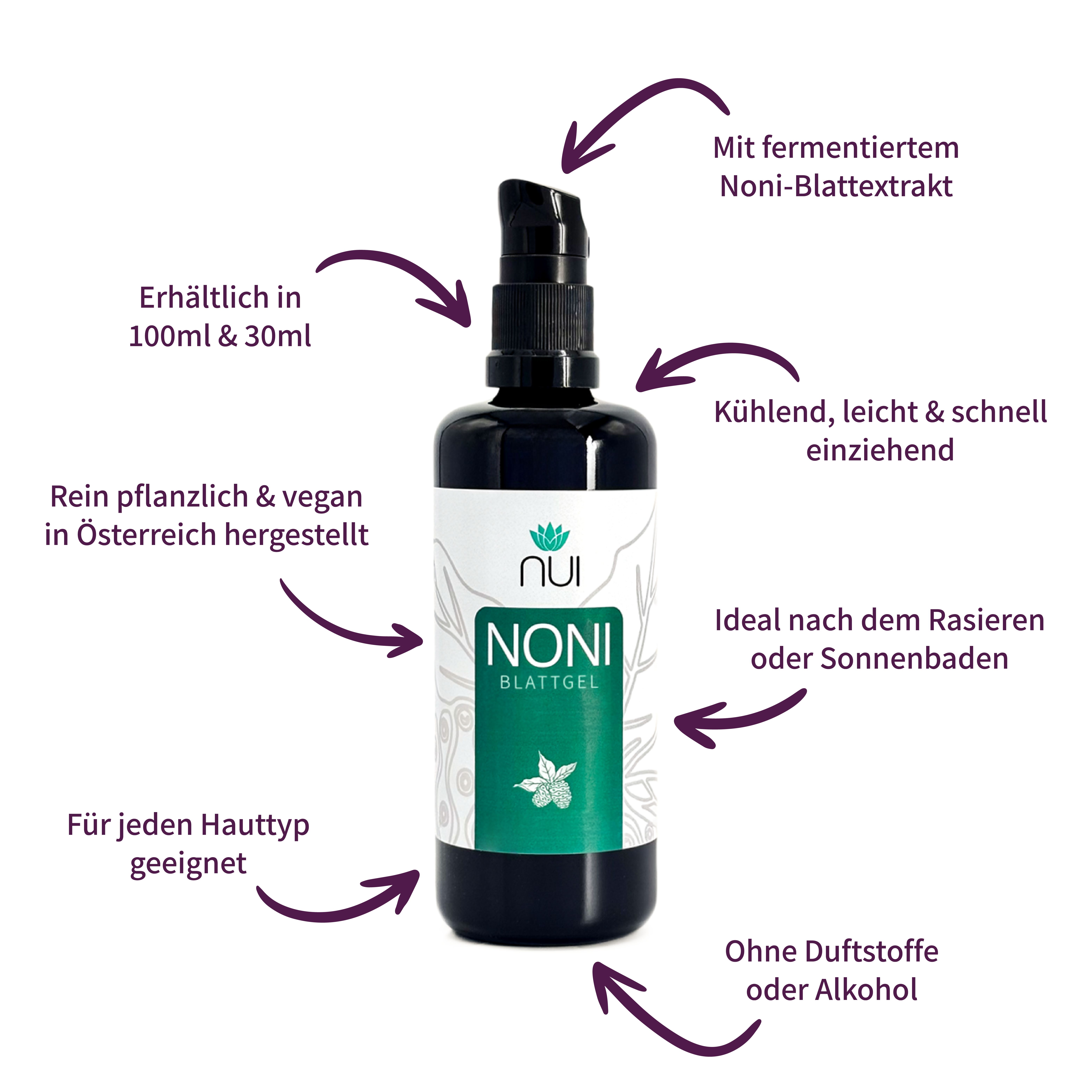 Produktflasche mit Pfeilen und Text. Noni Blattgel, hergestellt in Österreich. Für jeden Hauttyp geeignet.