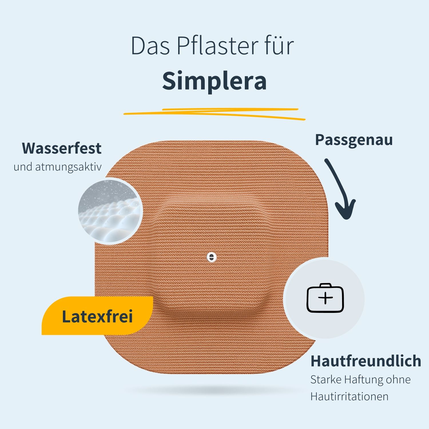 Beiges Pflaster mit quadratischer Form und abgerundeten Ecken. Text: Wasserfest, atmungsaktiv, latexfrei, passgenau, hautfreundlich.