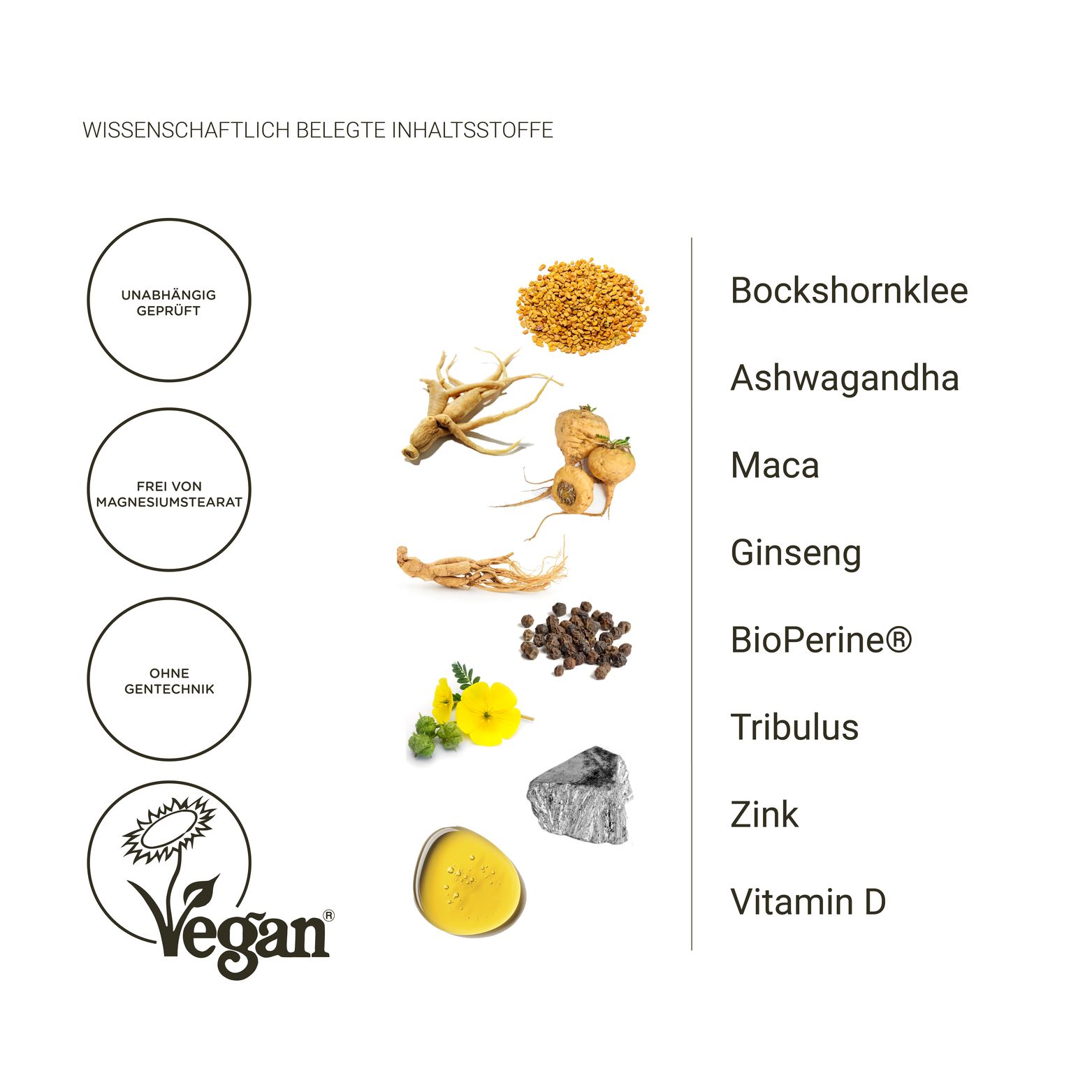 Grafik mit Zutaten: Bockshornklee, Ashwagandha, Maca, Ginseng, BioPerine, Tribulus, Zink, Vitamin D. Vegan-Siegel.