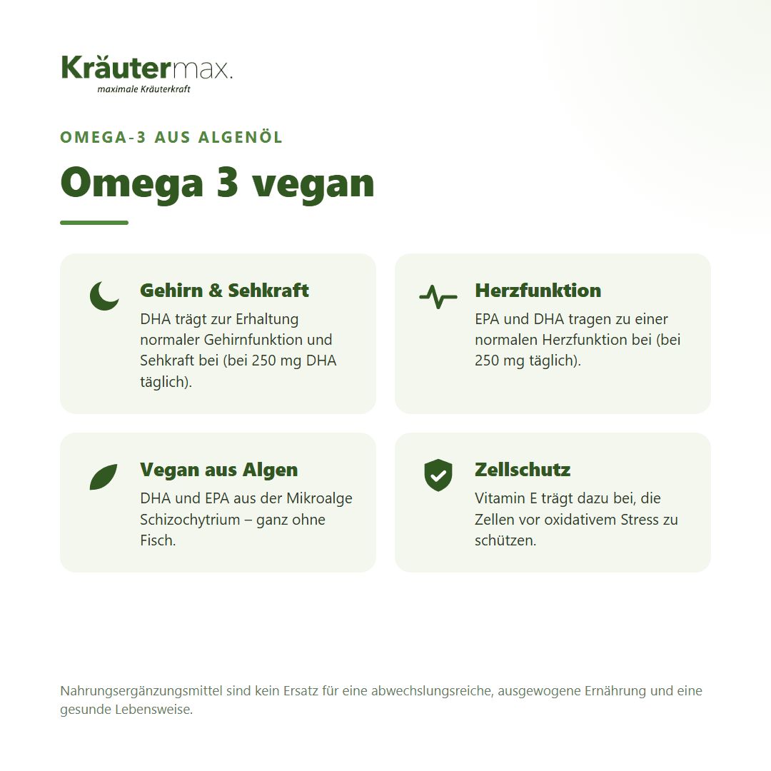 Übersicht der Inhaltsstoffe von Kräutermax Omega 3 vegan: Algenöl, DHA, EPA, Vitamin E.