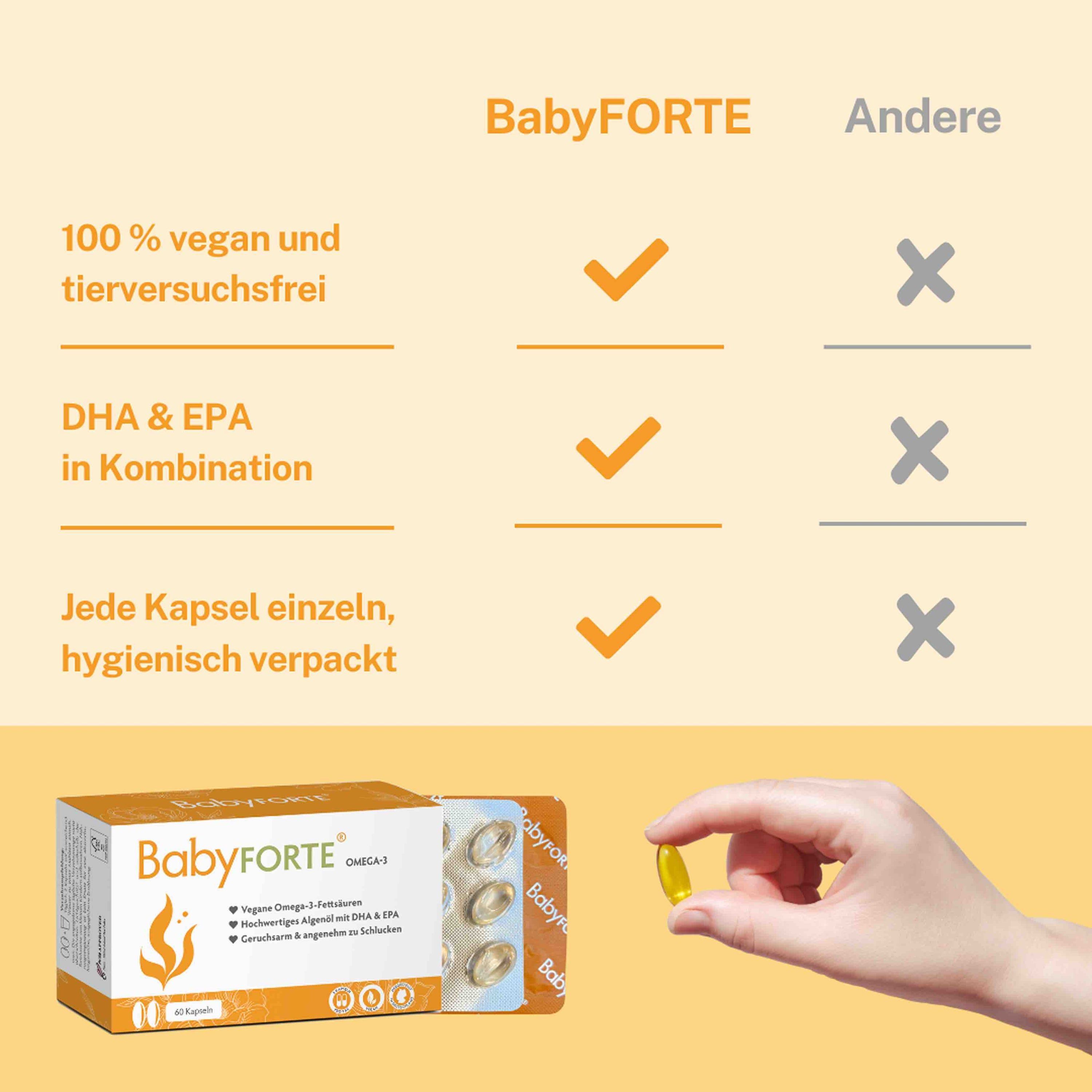 Vergleichstabelle: BabyFORTE vs. Andere. 100% vegan und tierversuchsfrei. DHA & EPA in Kombination. Jede Kapsel einzeln, hygienisch verpackt. Kapsel in Hand.