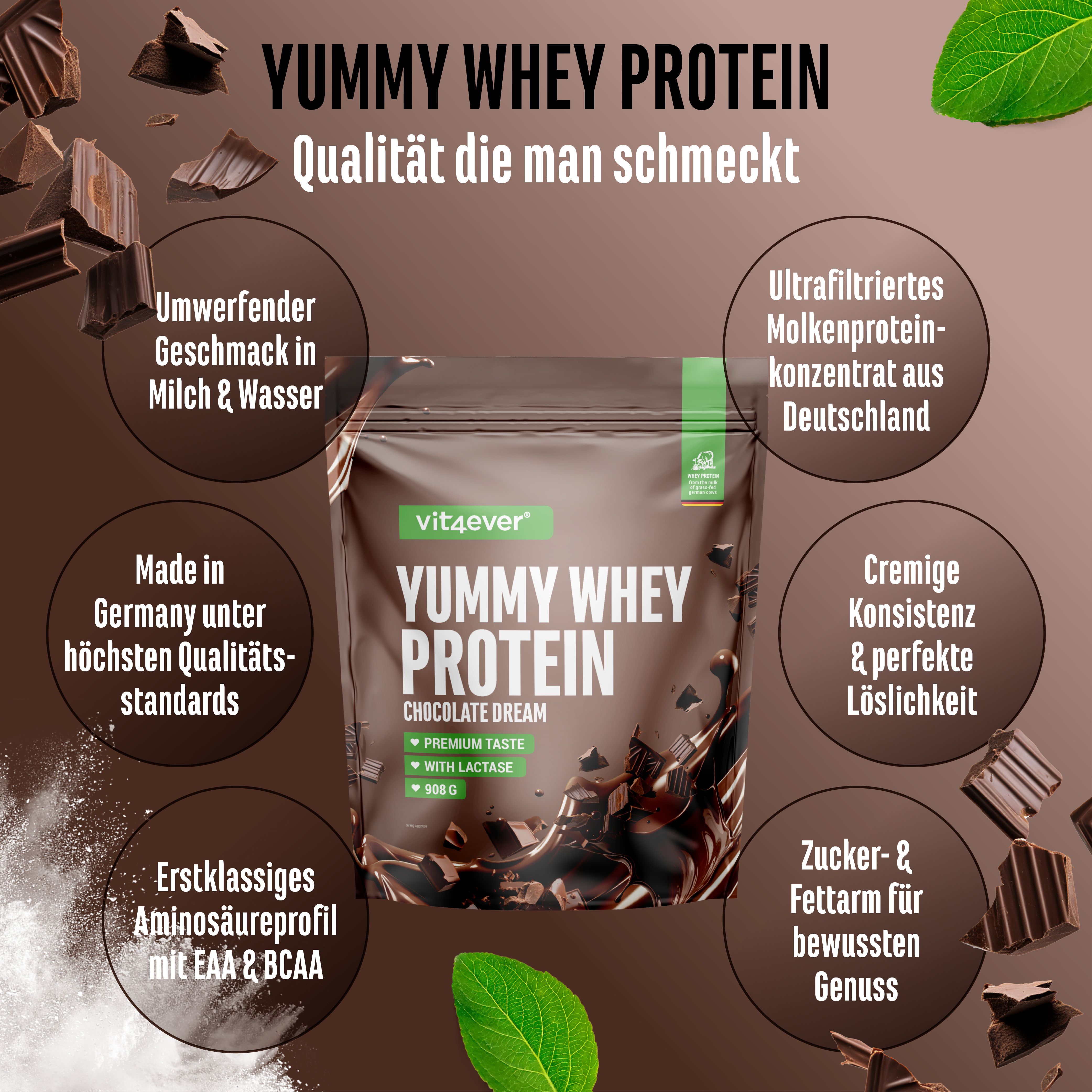 Produktverpackung "vit4ever Yummy Whey Protein". Text: "Chocolate Dream". Zusätzliche Informationen in Kreisen.