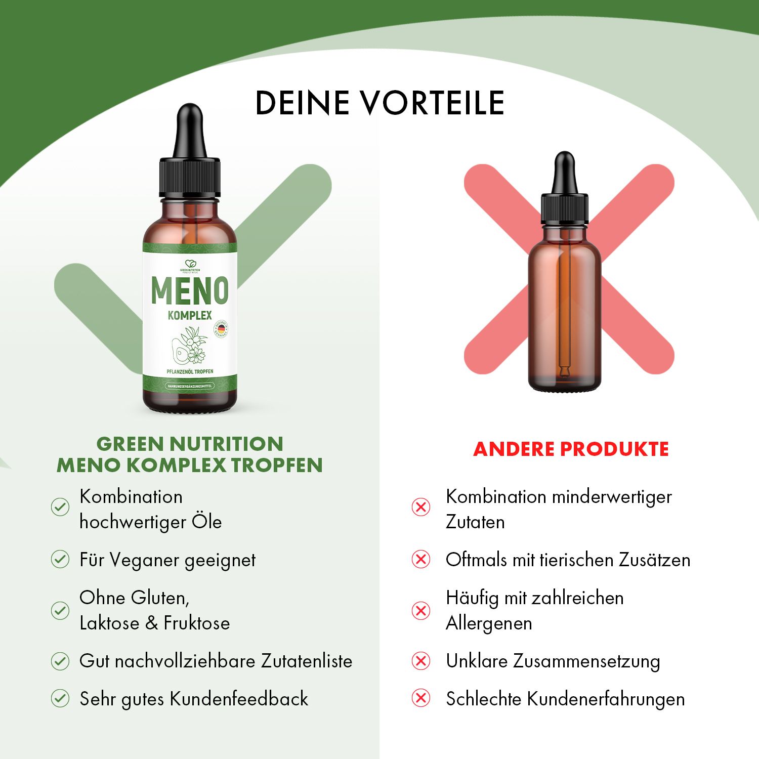 Green Nutrition Meno Komplex Tropfen