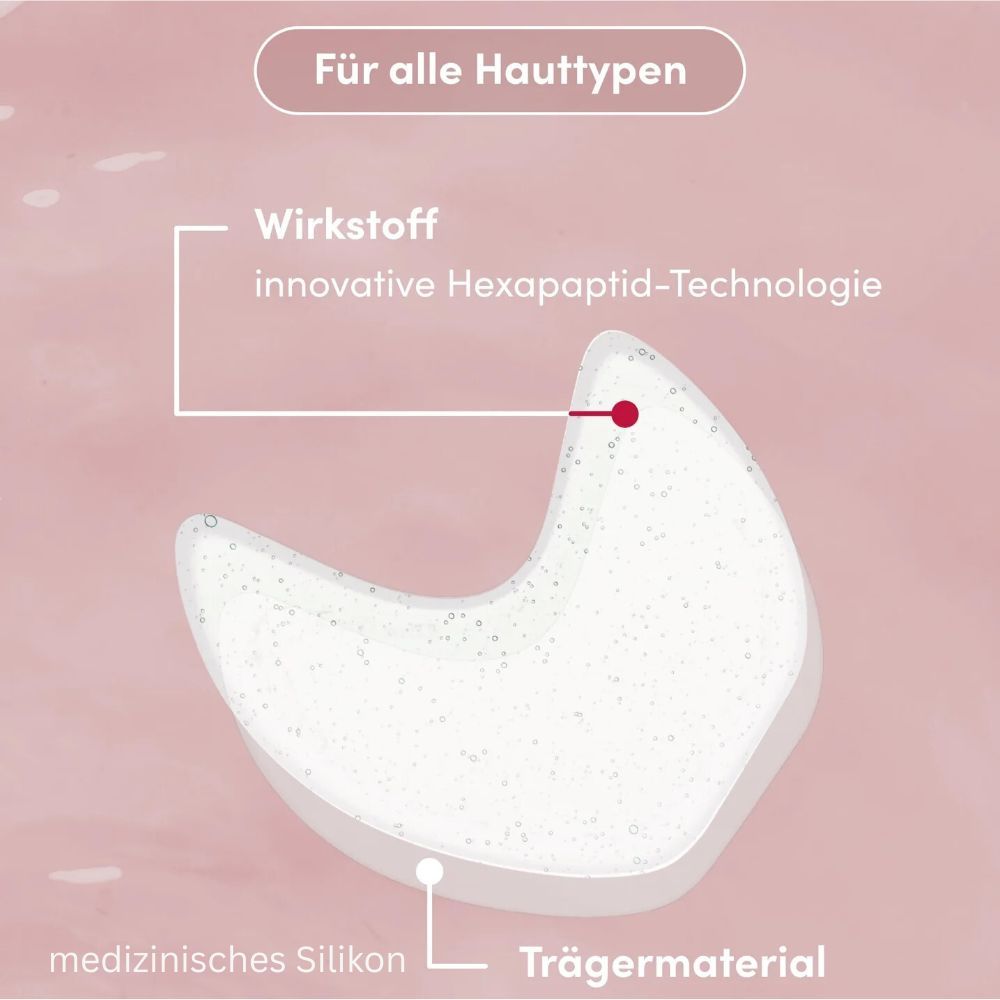Nahaufnahme eines Augen-Schläfen Pads. Zeigt Wirkstoff und Trägermaterial. Text: innovative Hexapeptid-Technologie.