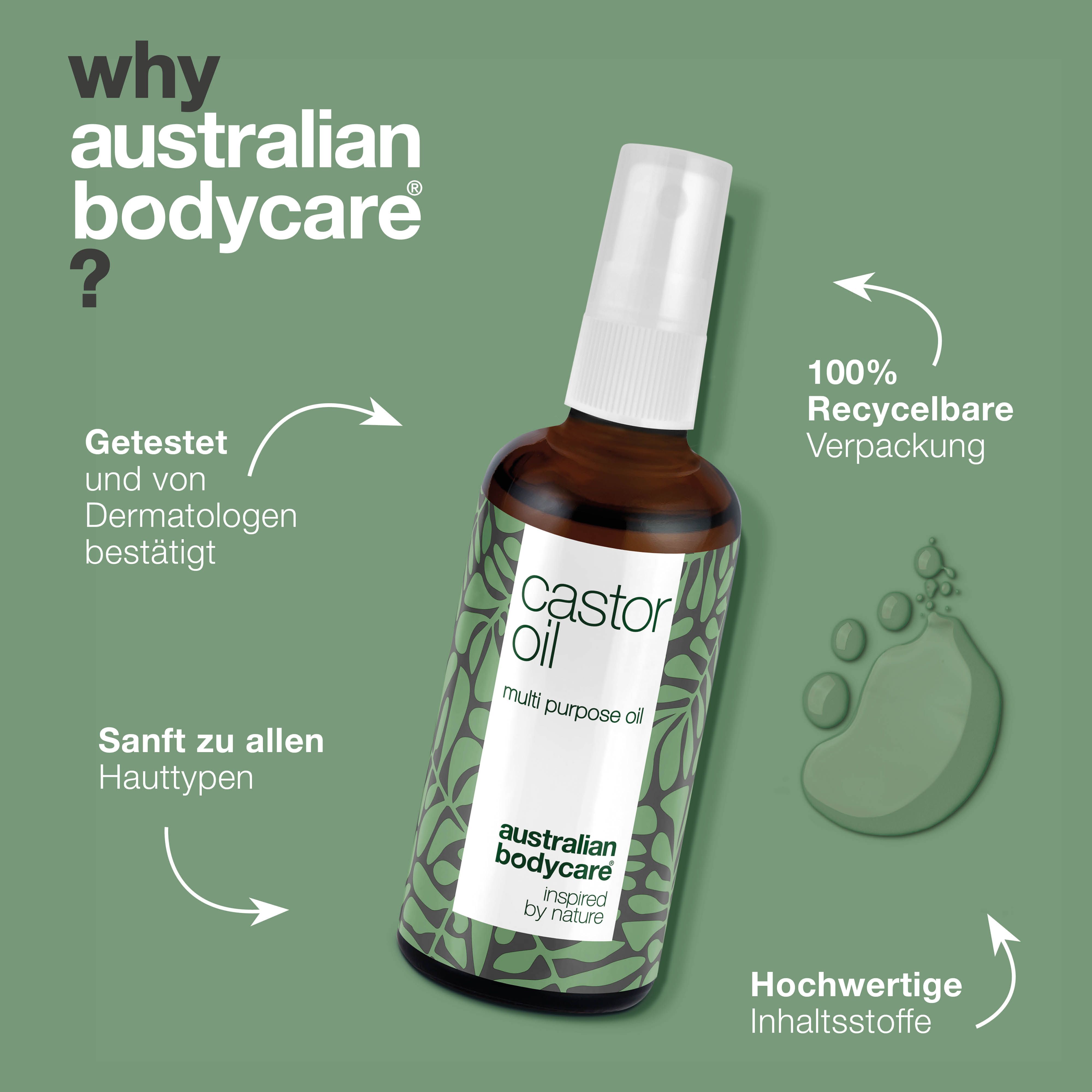 Produktflasche neben Text: Getestet von Dermatologen. Sanft zu allen Hauttypen. 100% recycelbare Verpackung.