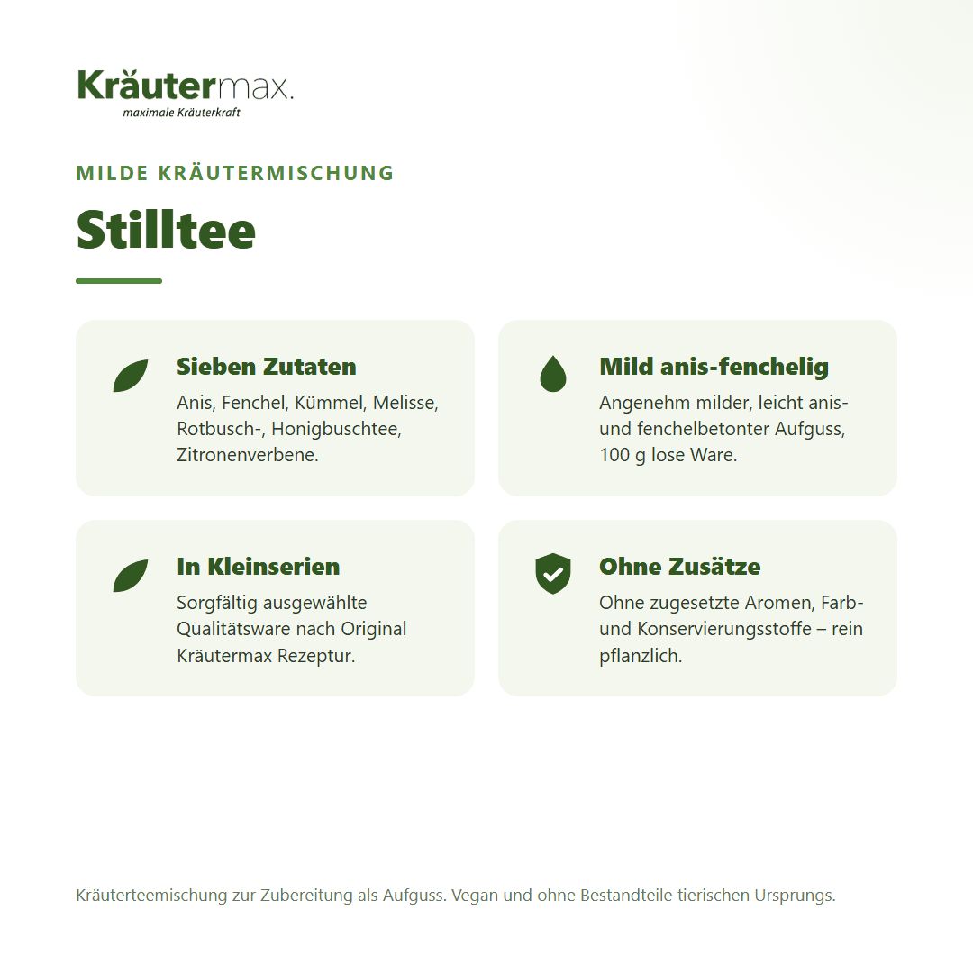 Ansicht der Kräutermax Drogerie in Österreich mit Innen- und Außenaufnahmen.