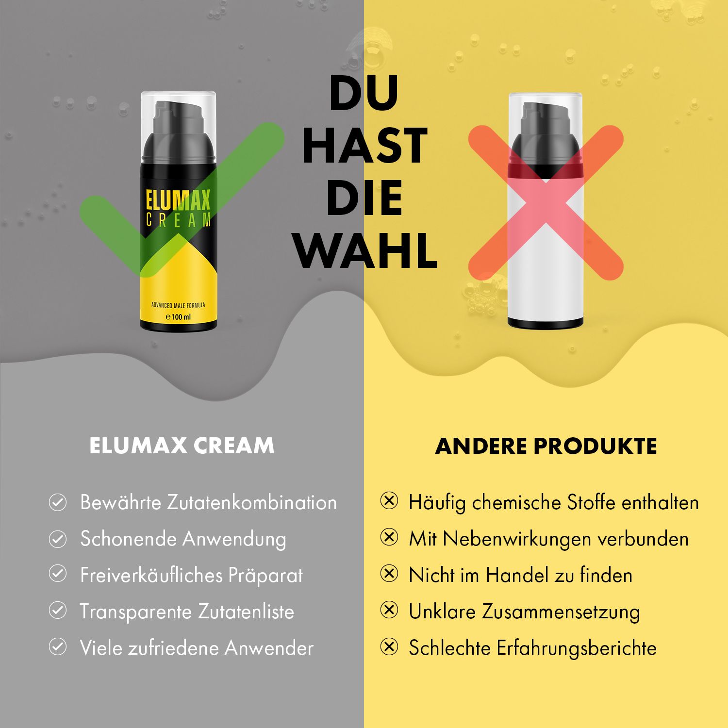 Elumax Cream