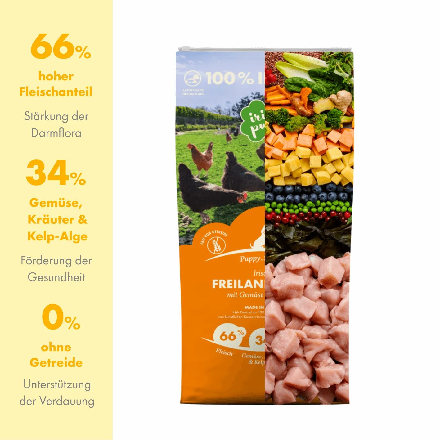 Zusammensetzung von Irish Pure Hundefutter: Huhn, Gemüse, Kräuter & Kelp-Alge.
