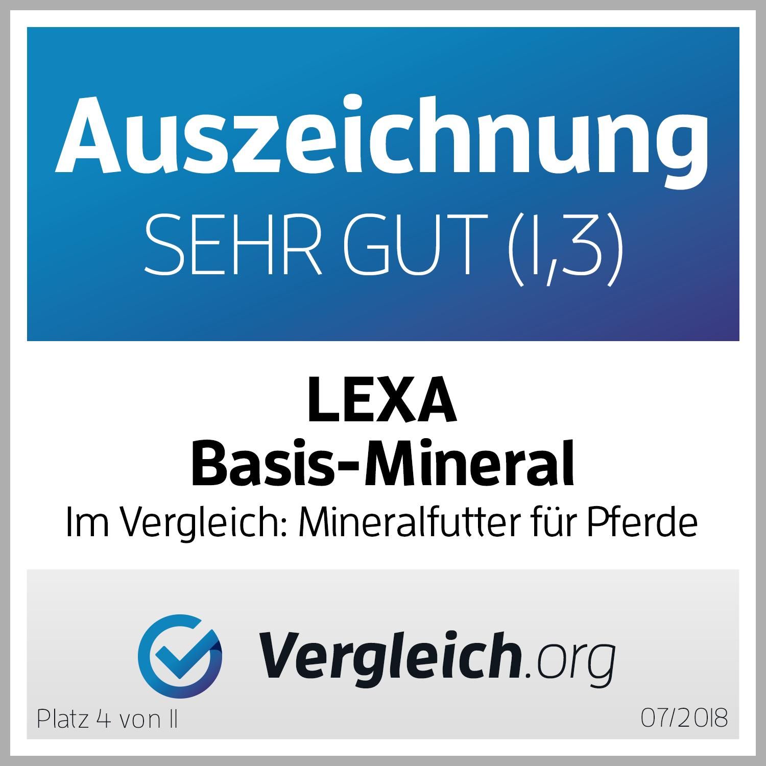 Auszeichnung 'SEHR GUT' für LEXA Basis-Mineral. Text: Im Vergleich: Mineralfutter für Pferde. Logo Vergleich.org.