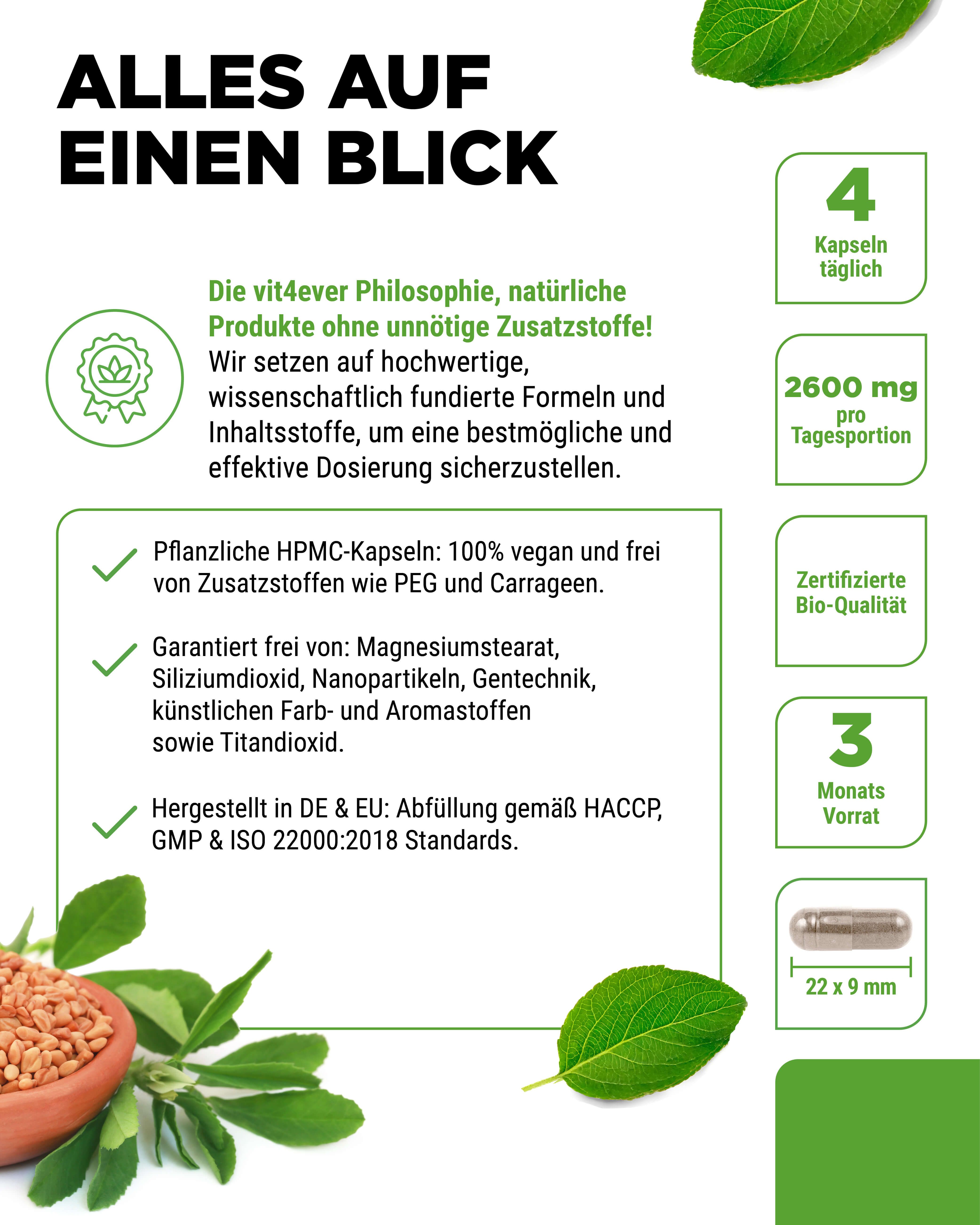 Flasche "vit4ever BIO BOCKSHORNKLEE AKTIVIERT". Text: 4 Kapseln täglich, 2600 mg pro Tagesportion, zertifizierte Bio-Qualität, 3 Monatsvorrat.