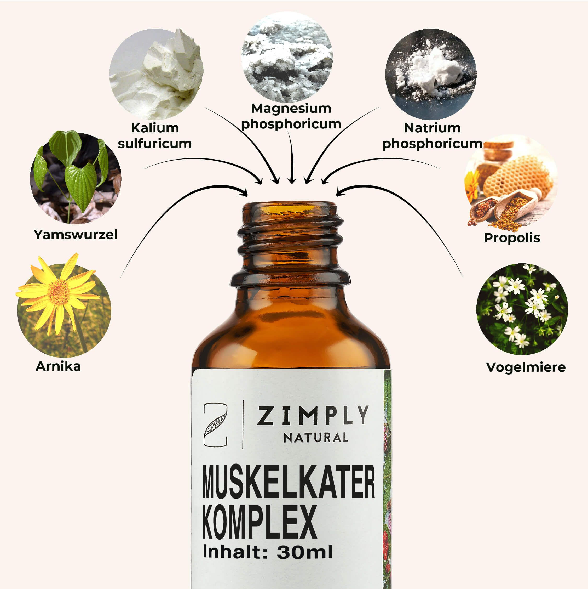 ZIMPLY NATURAL Muskelkater Komplex Spray
