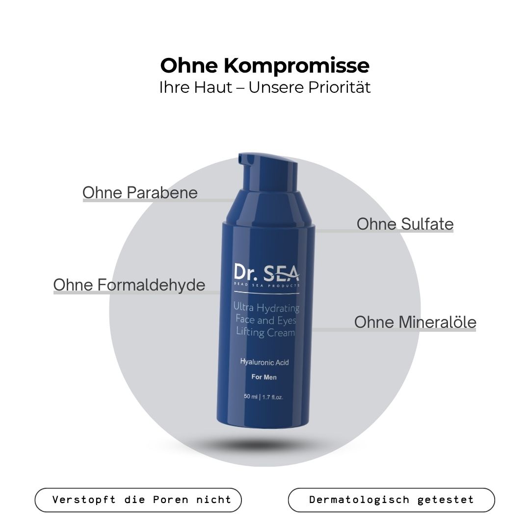 Blaue Creme-Tube mit Text: Ohne Kompromisse. Ohne Parabene, Sulfate, Formaldehyd, Mineralöle. Dermatologisch getestet.