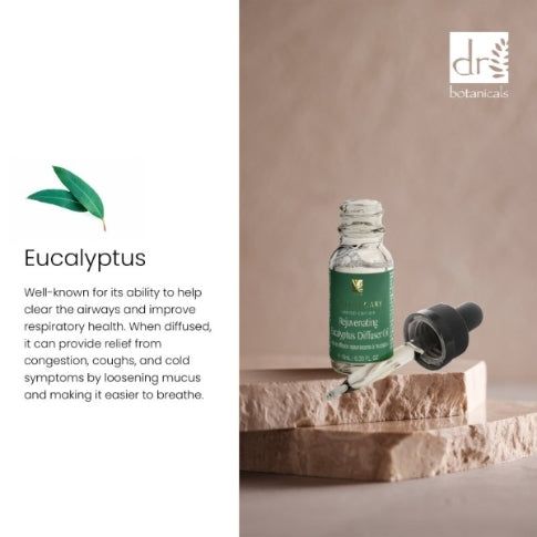 Glasflasche mit Tropfer und Etikett. Text über Eukalyptus. Flasche auf Podest.