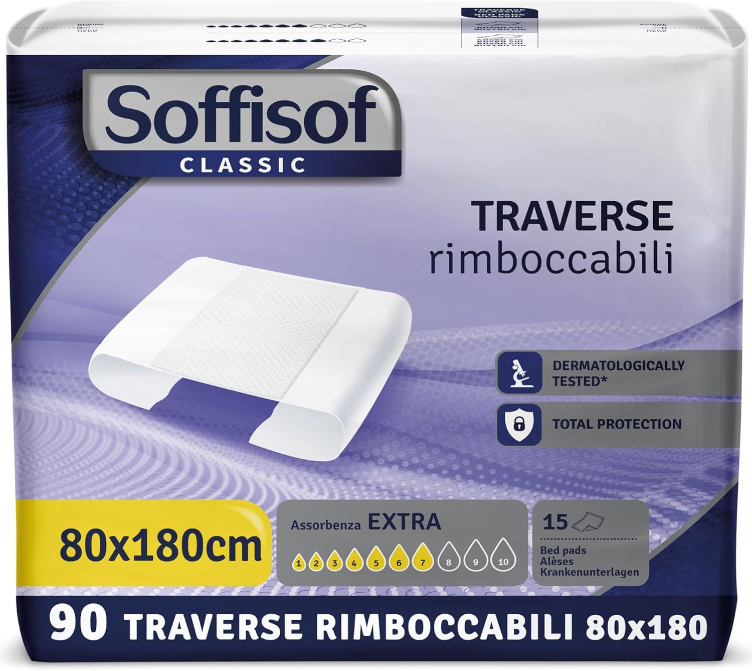 Soffisof Classic Bettunterlage, 80x180cm, mit hoher Saugfähigkeit. Dermatologisch getestet. 90 Stück pro Packung.