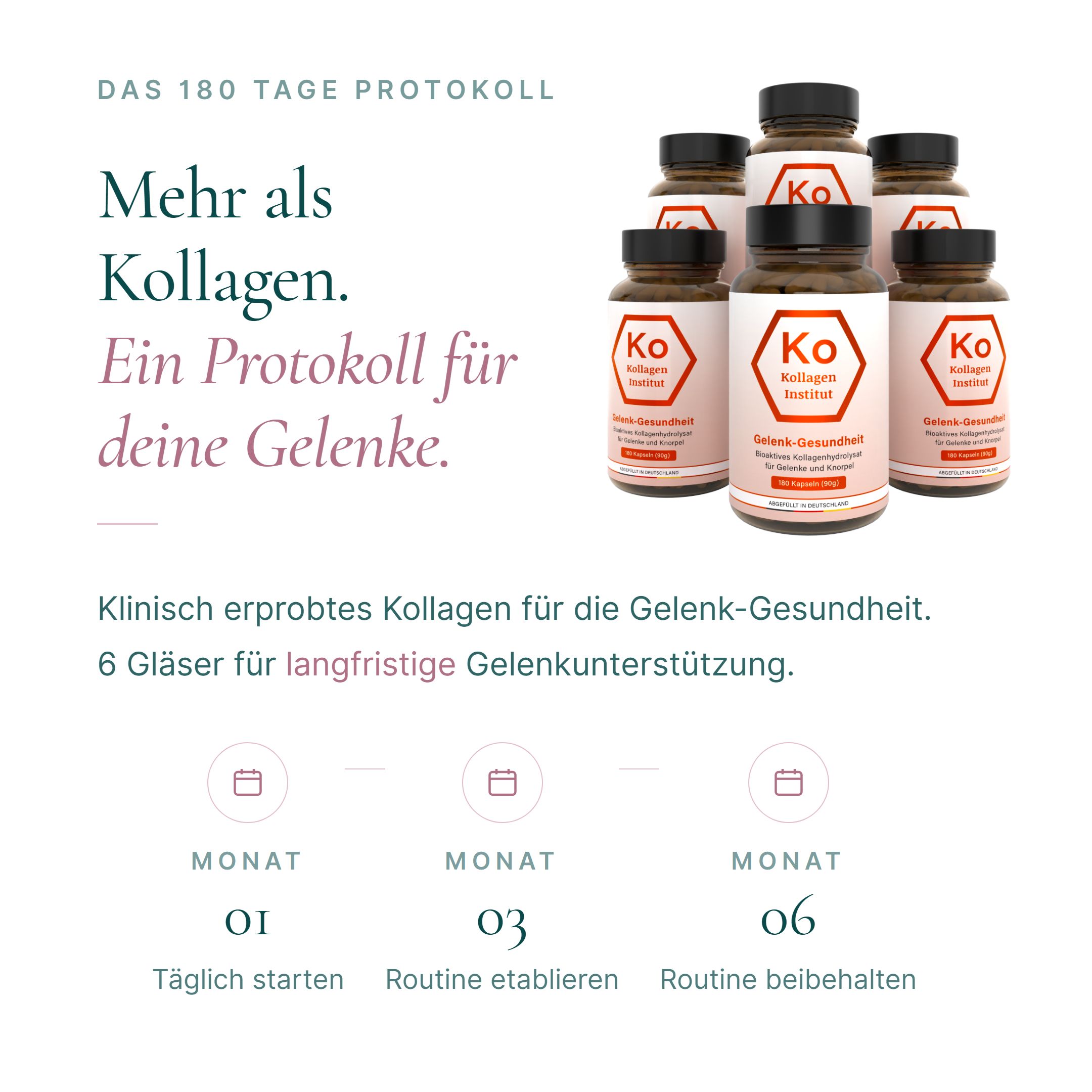 Grafik: 180-Tage-Protokoll für Gelenkgesundheit mit Kollagen Kapseln.