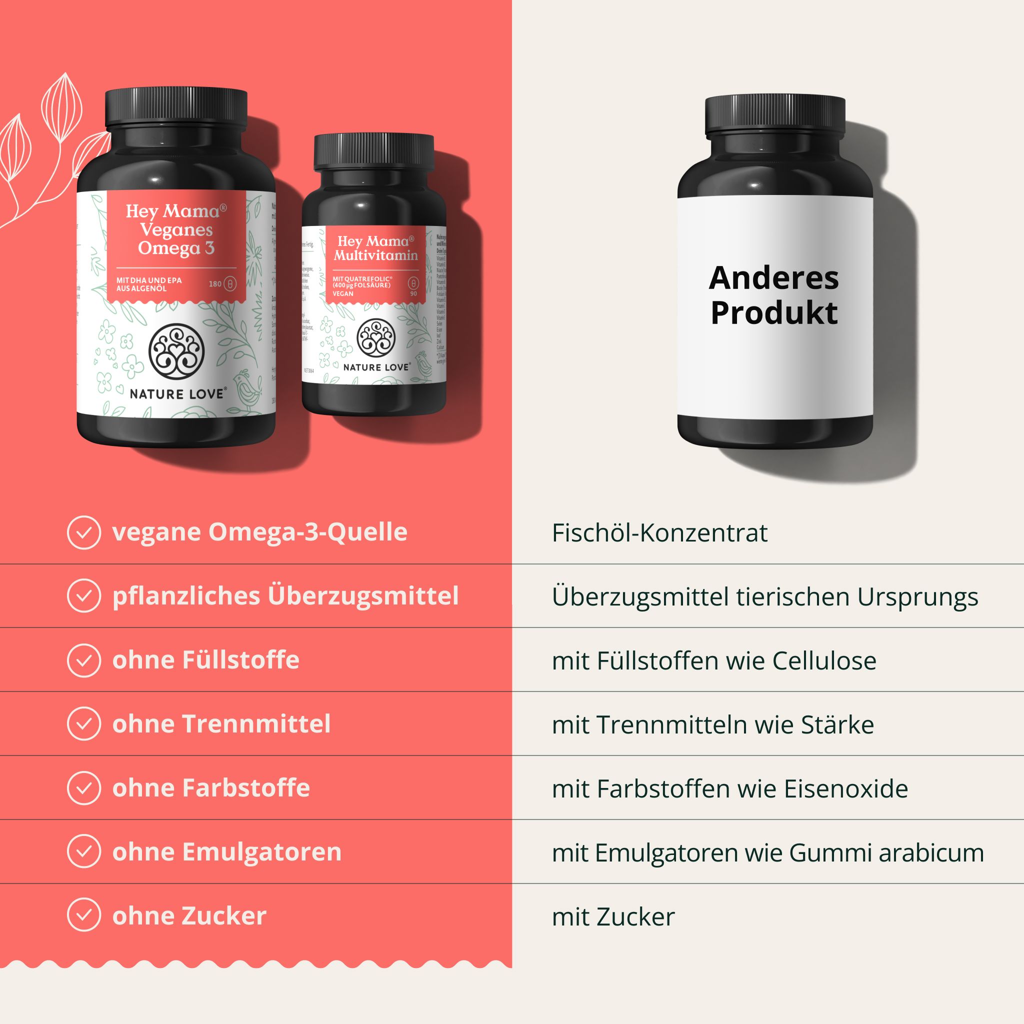 Vergleich von NATURE LOVE® Produkten. Links: Vegane Omega-3-Quelle. Rechts: Fischöl-Konzentrat. Ohne Zusatzstoffe.