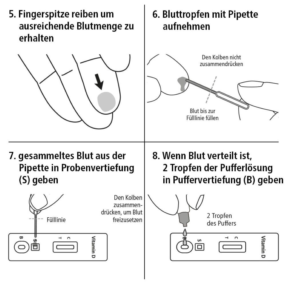 siegmund care Vitamin D Selbsttest