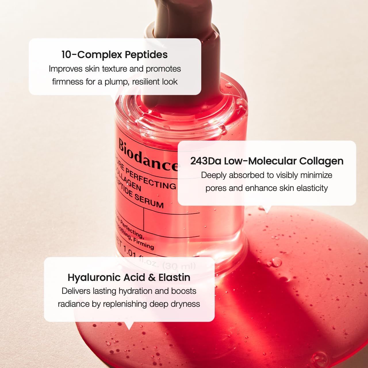 Biodance Pore Perfecting Collagen Peptide Serum mit Textfeldern, die Vorteile hervorheben.