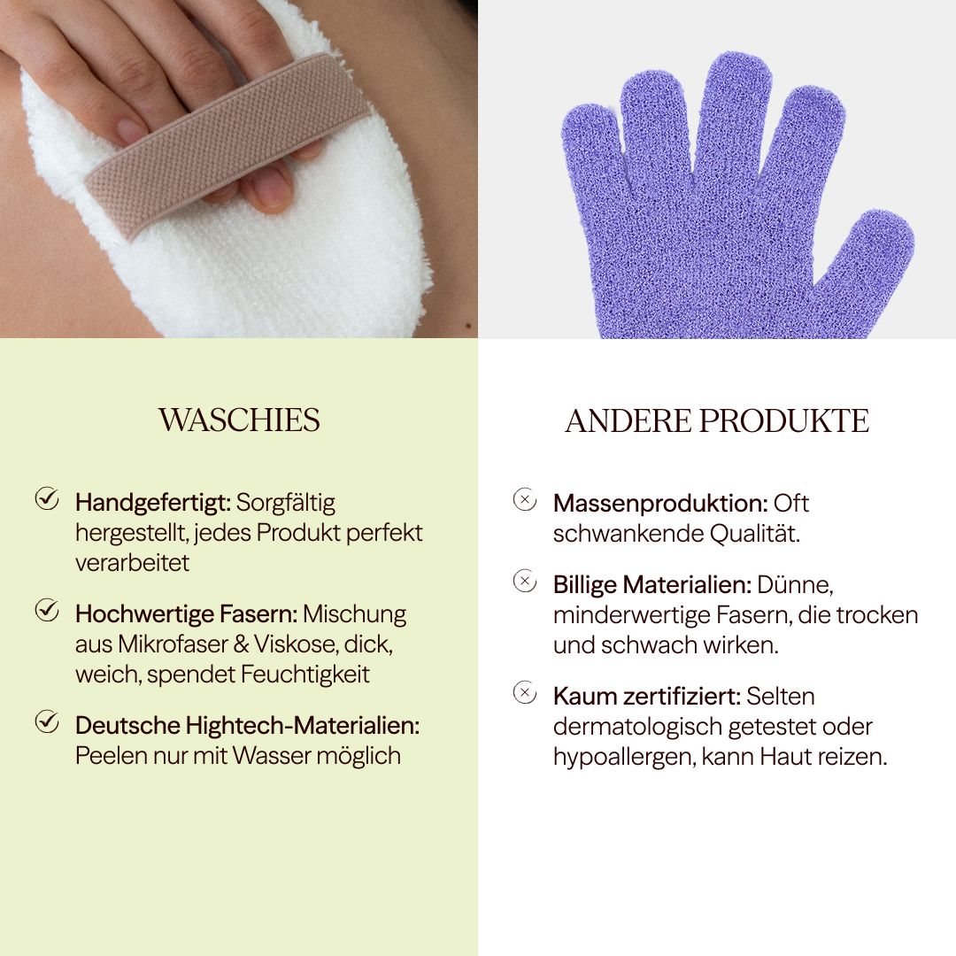 Vergleich Waschies-Peelingpad mit anderen Produkten. Waschies: Handgefertigt, hochwertige Fasern, Peeling nur mit Wasser möglich.