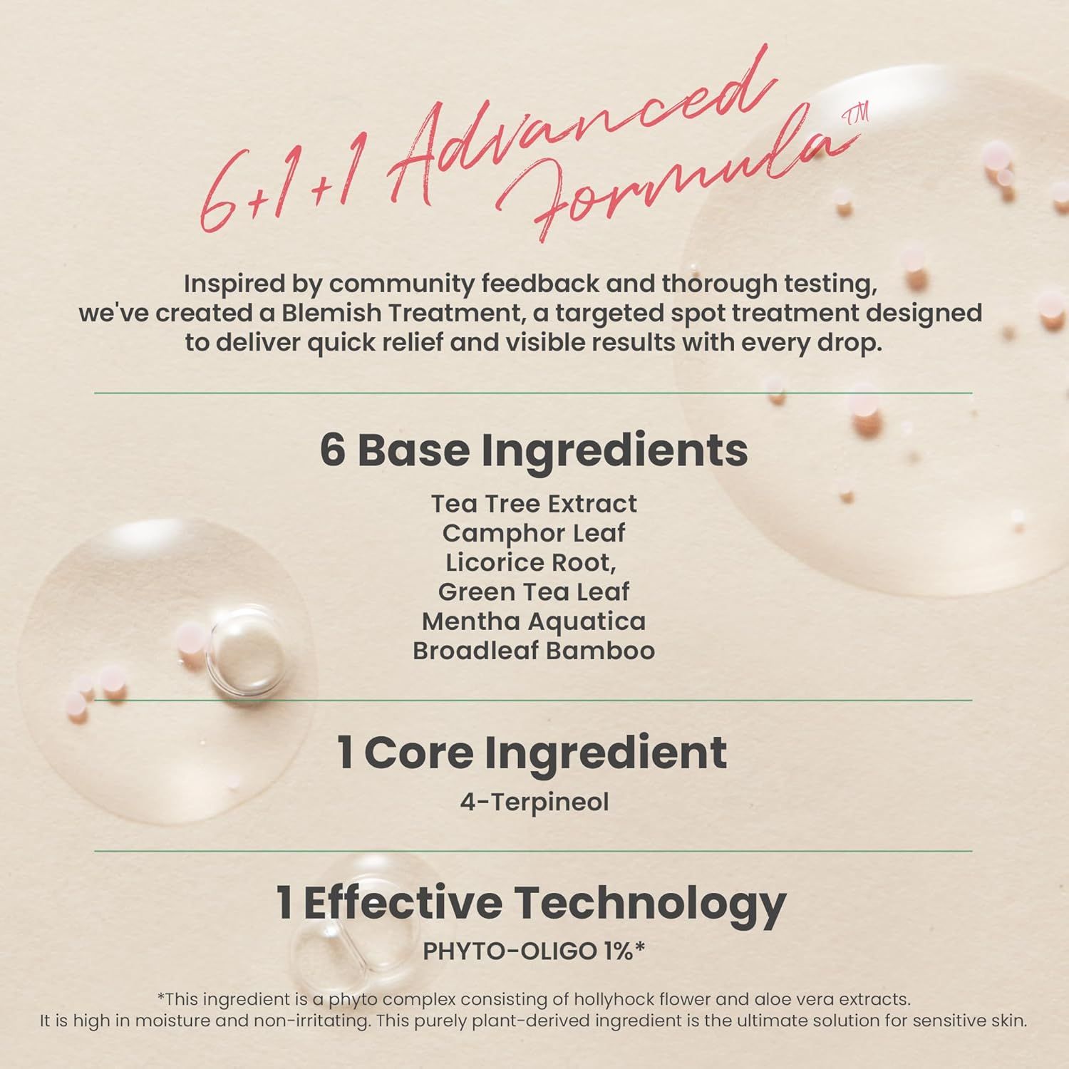 AXIS-Y Spot The Difference Blemish Treatment Face gel