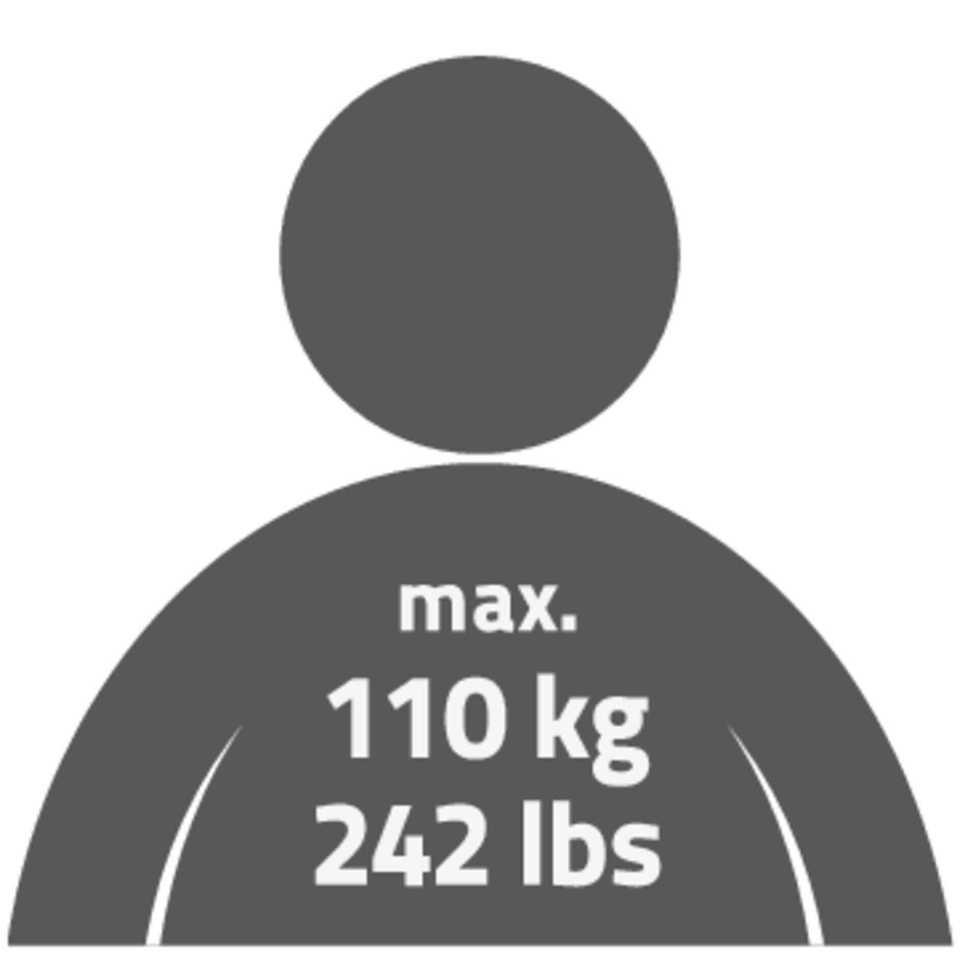 Gewichtsbegrenzungssymbol: max. 110 kg / 242 lbs. Graue Figur.