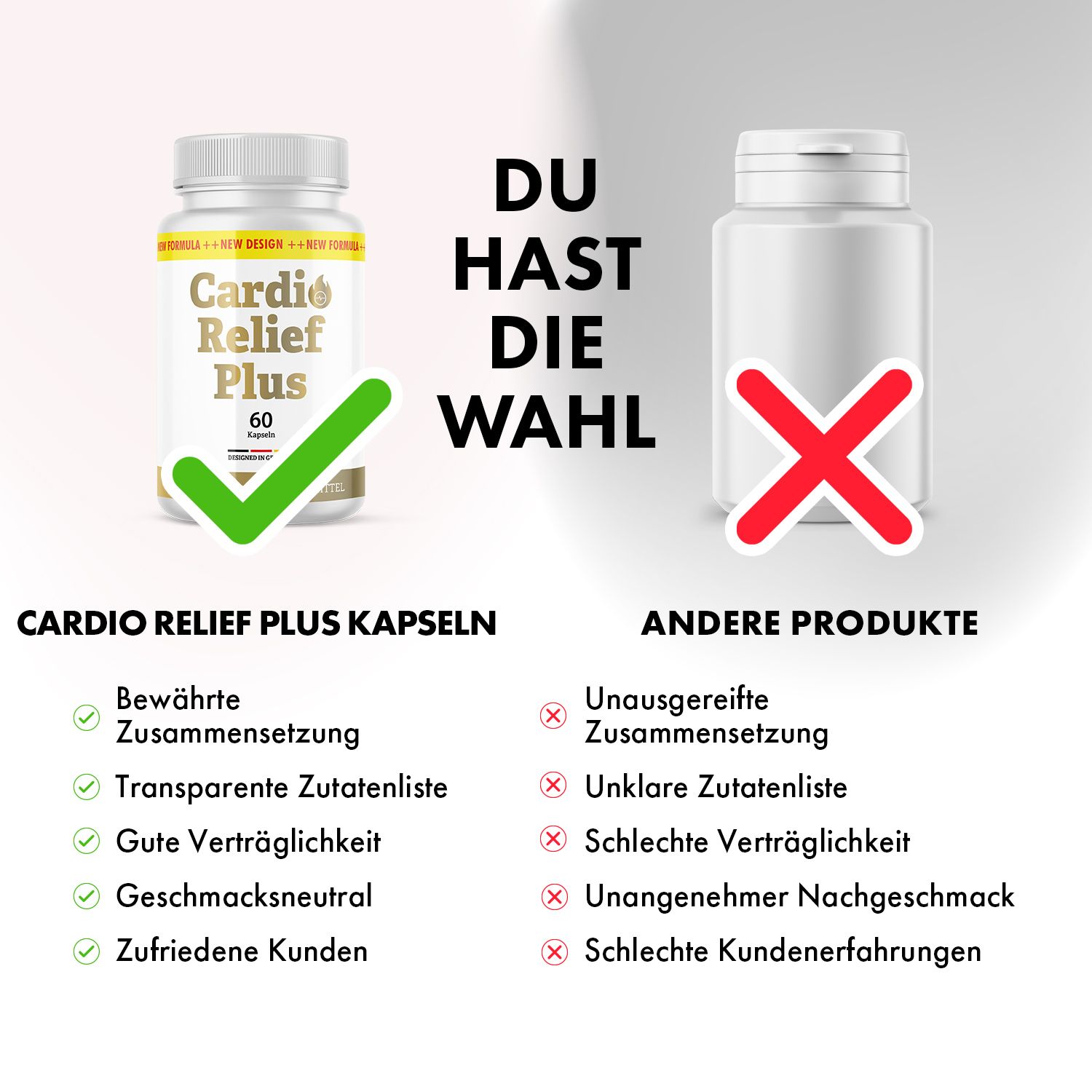 Cardio Relief Plus