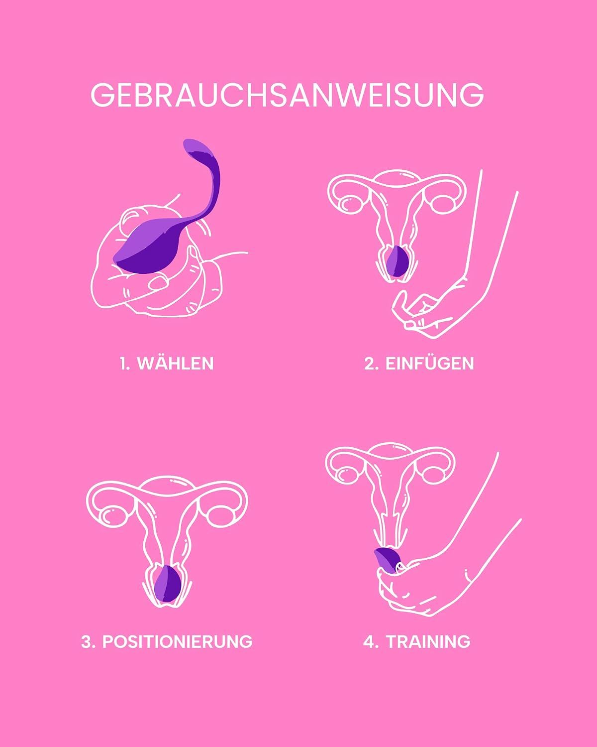 Anleitung zur Anwendung von Beckenbodentrainingskugeln in vier Schritten: Wählen, Einfügen, Positionieren, Trainieren.