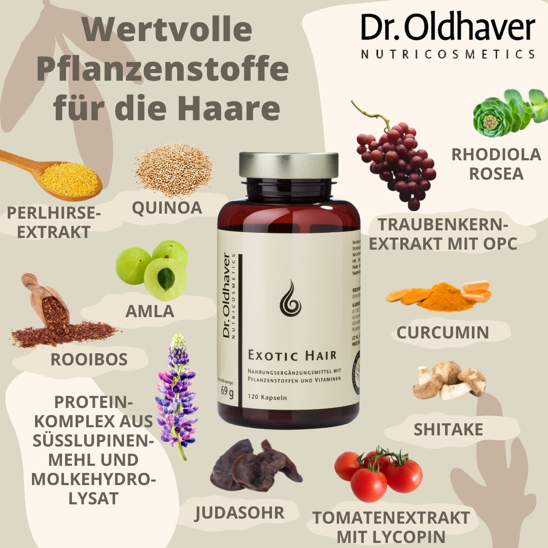 Dr. Oldhaver Exotic Hair Haarkapseln