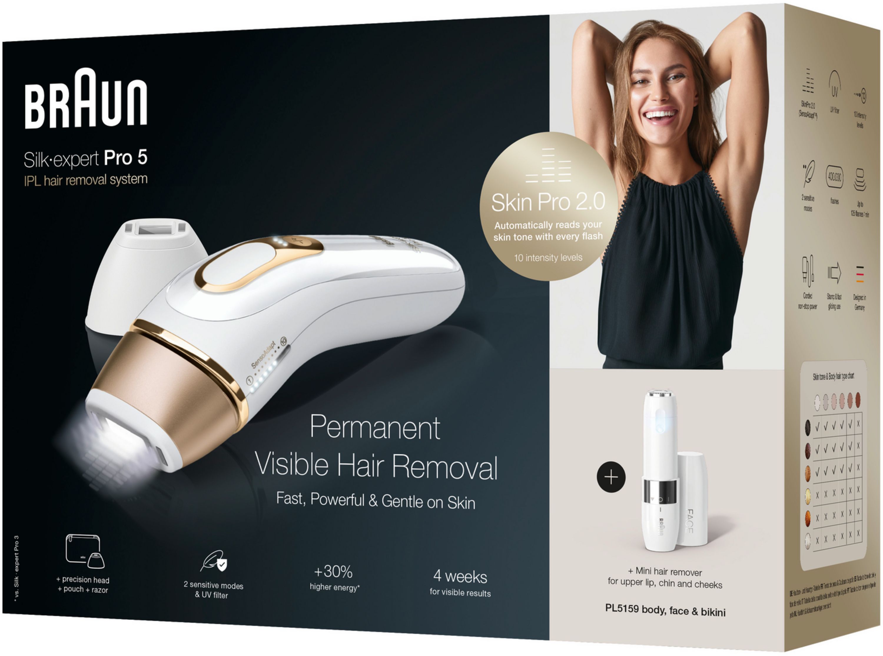 Braun - IPL System "Silk-expert Pro PL5159 + Mini-Gesichtsrasierer" in Rosegold & Weiß