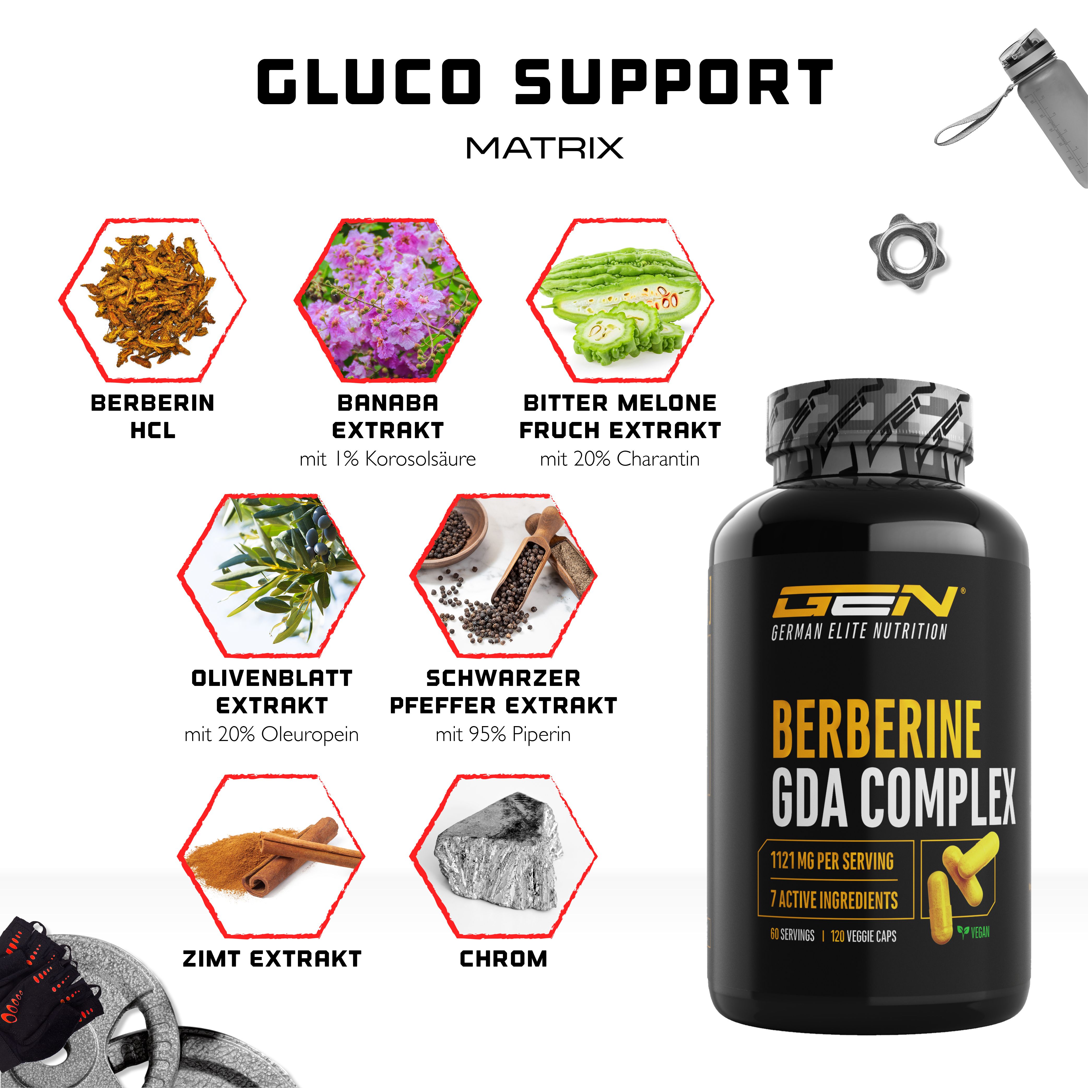 Produktabbildung mit Zutaten: Berberin HCL, Banaba Extrakt, Bitter Melone, Olivenblatt Extrakt, Schwarzer Pfeffer Extrakt, Zimt Extrakt, Chrom.