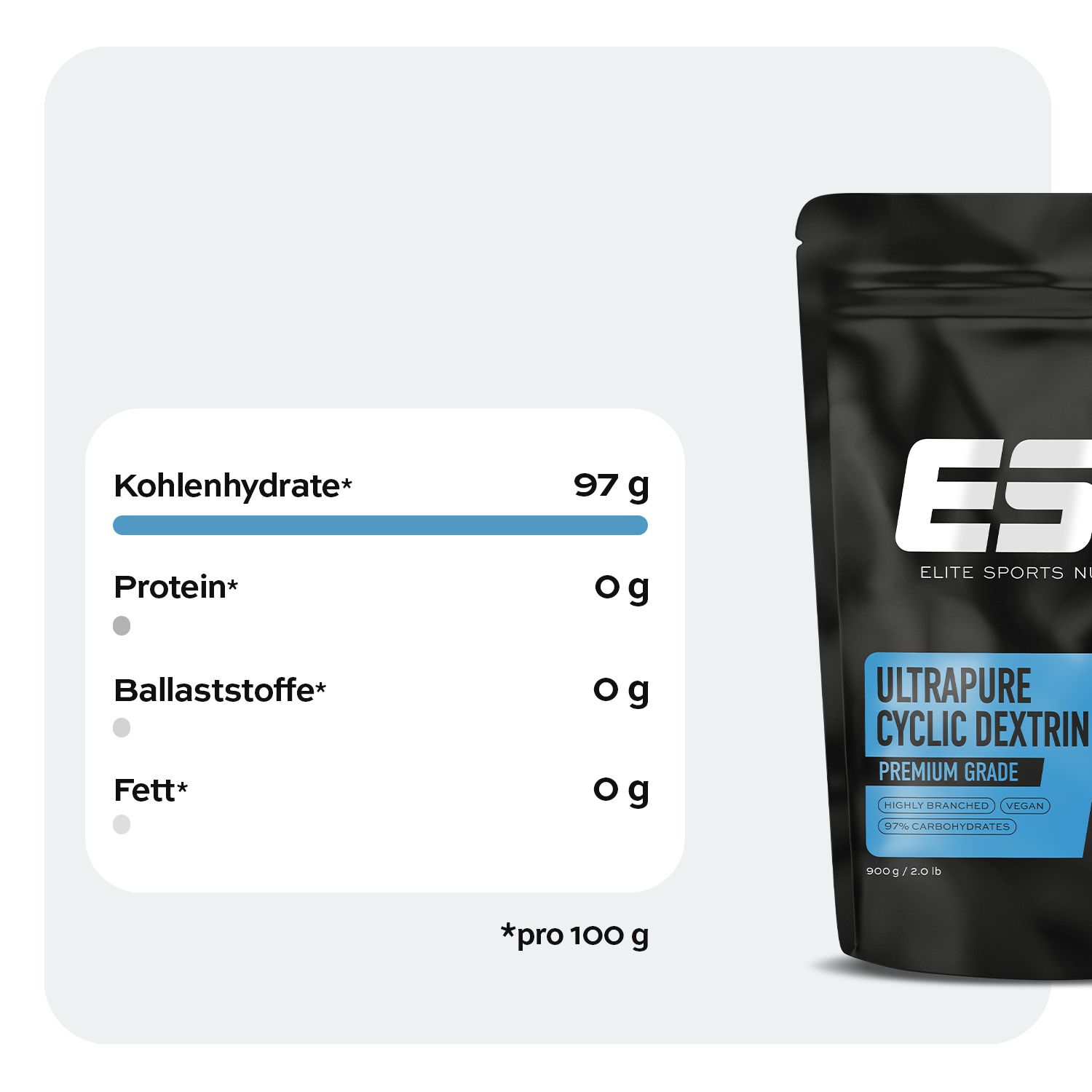 ESN Ultrapure Cyclic Dextrin