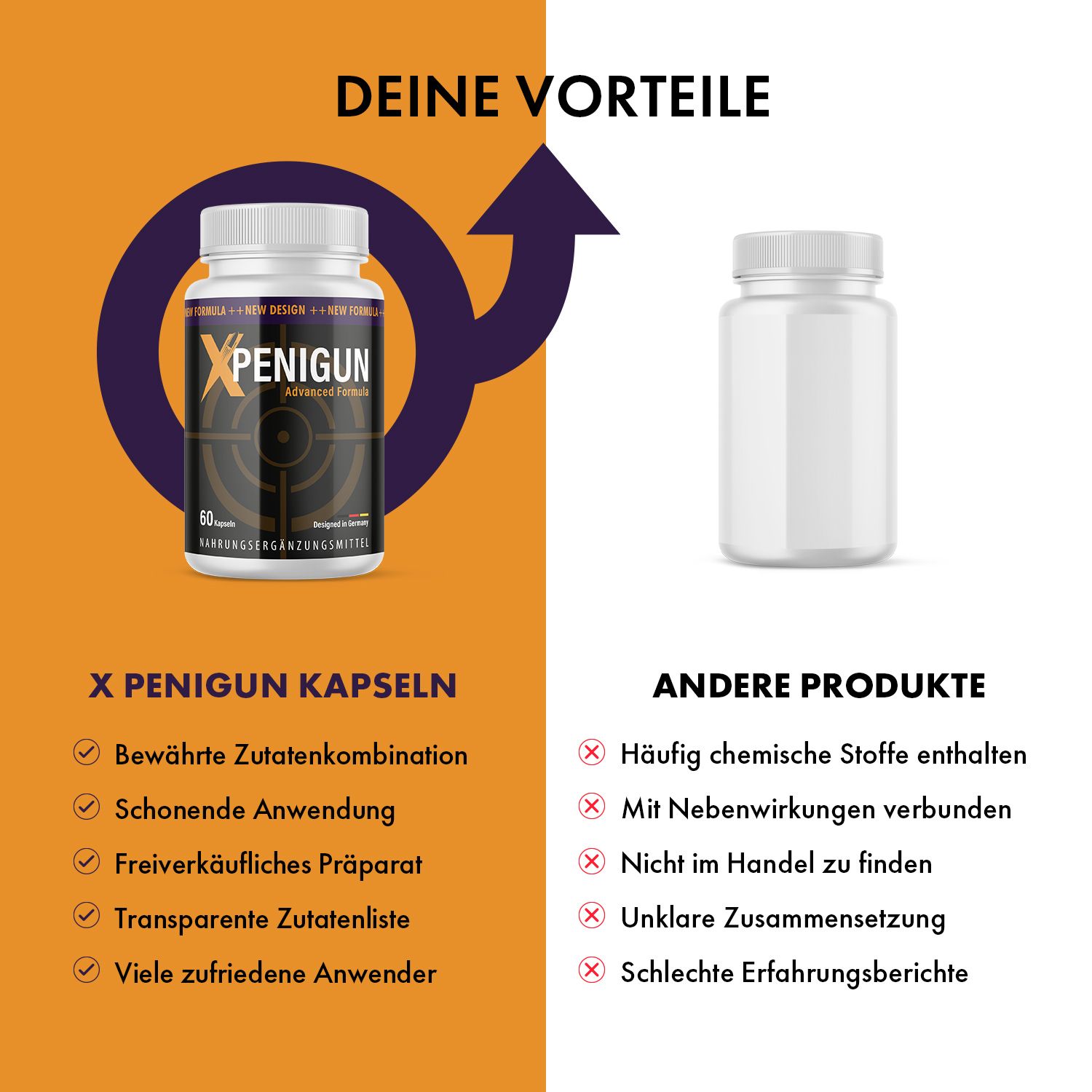 X Penigun Kapseln