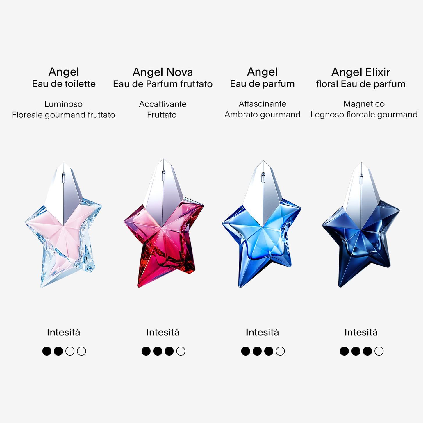 Vier Flakons. Angel Eau de Toilette, Angel Nova Eau de Parfum, Angel Eau de Parfum, Angel Elixir floral Eau de Parfum.