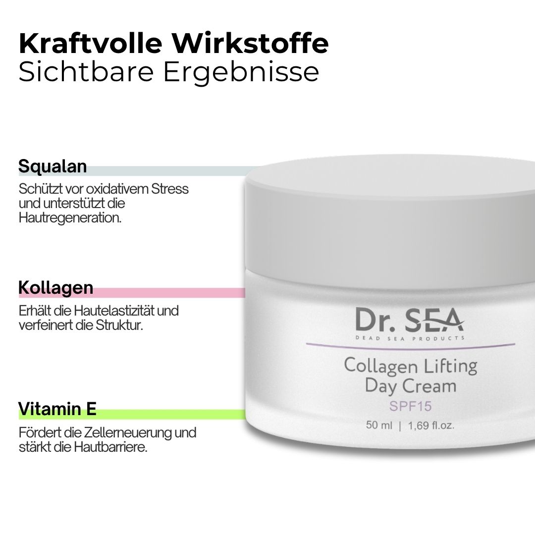 Creme-Tiegel. Text: Kraftvolle Wirkstoffe, sichtbare Ergebnisse. Produktname: Collagen Lifting Day Cream.