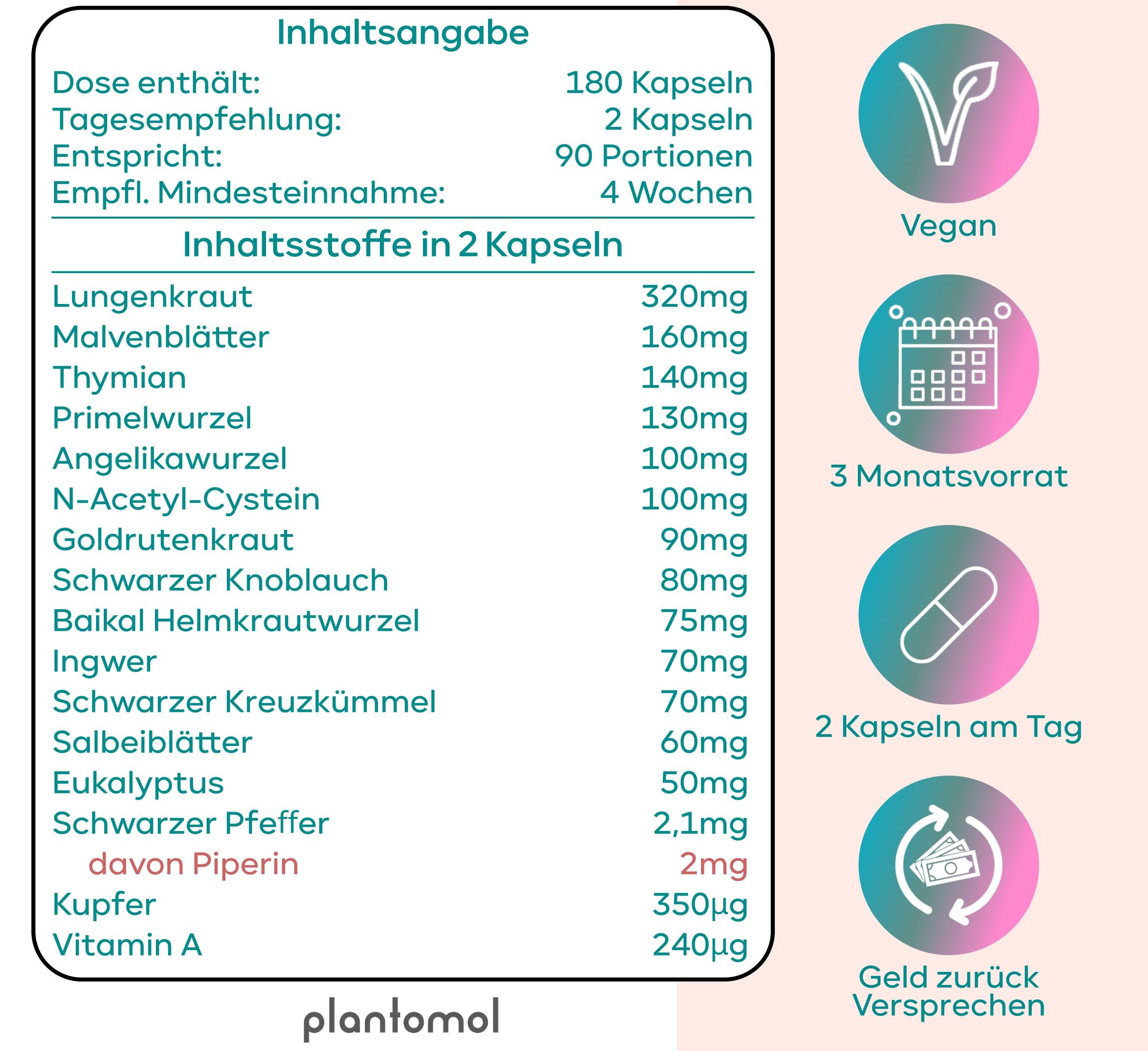 Inhaltsangabe: 180 Kapseln, 2 Kapseln täglich. Inhaltsstoffe: Lungenkraut, Malvenblätter, Thymian, Primelwurzel, u.a. Vegan. 3 Monatsvorrat.