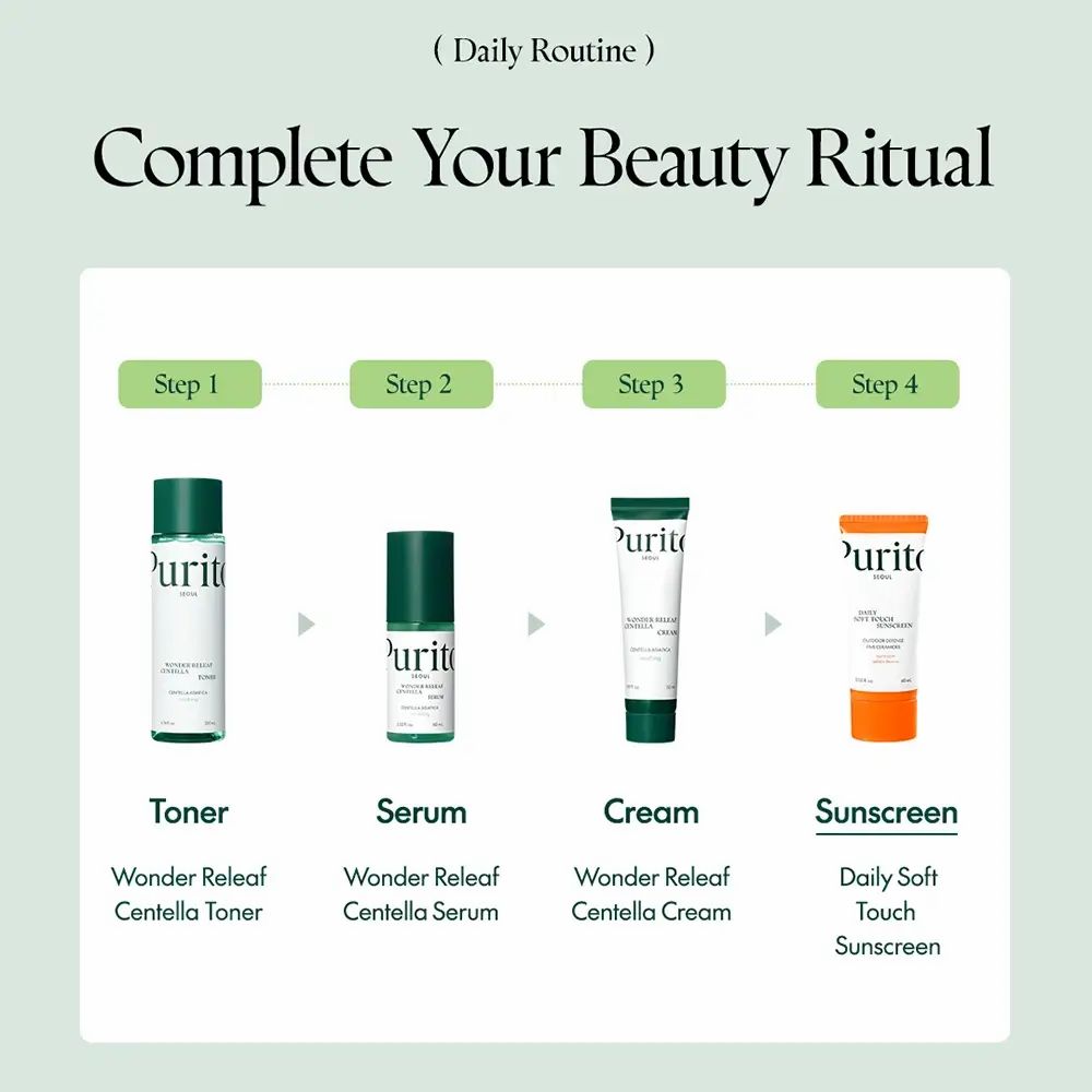 Vier Produkte in einer täglichen Routine: Toner, Serum, Creme und Sonnencreme. Alle von Purito.