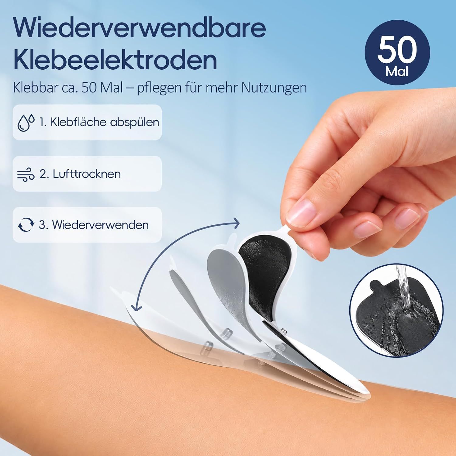 Zwei TENS-Module mit Klebeelektroden, verbunden durch Kabel.