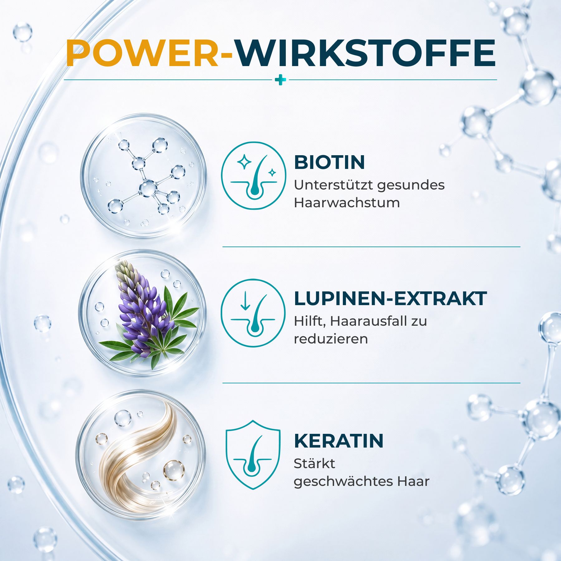 CECE MED Haarserum gegen Haarausfall Repair für Haarwachstum
