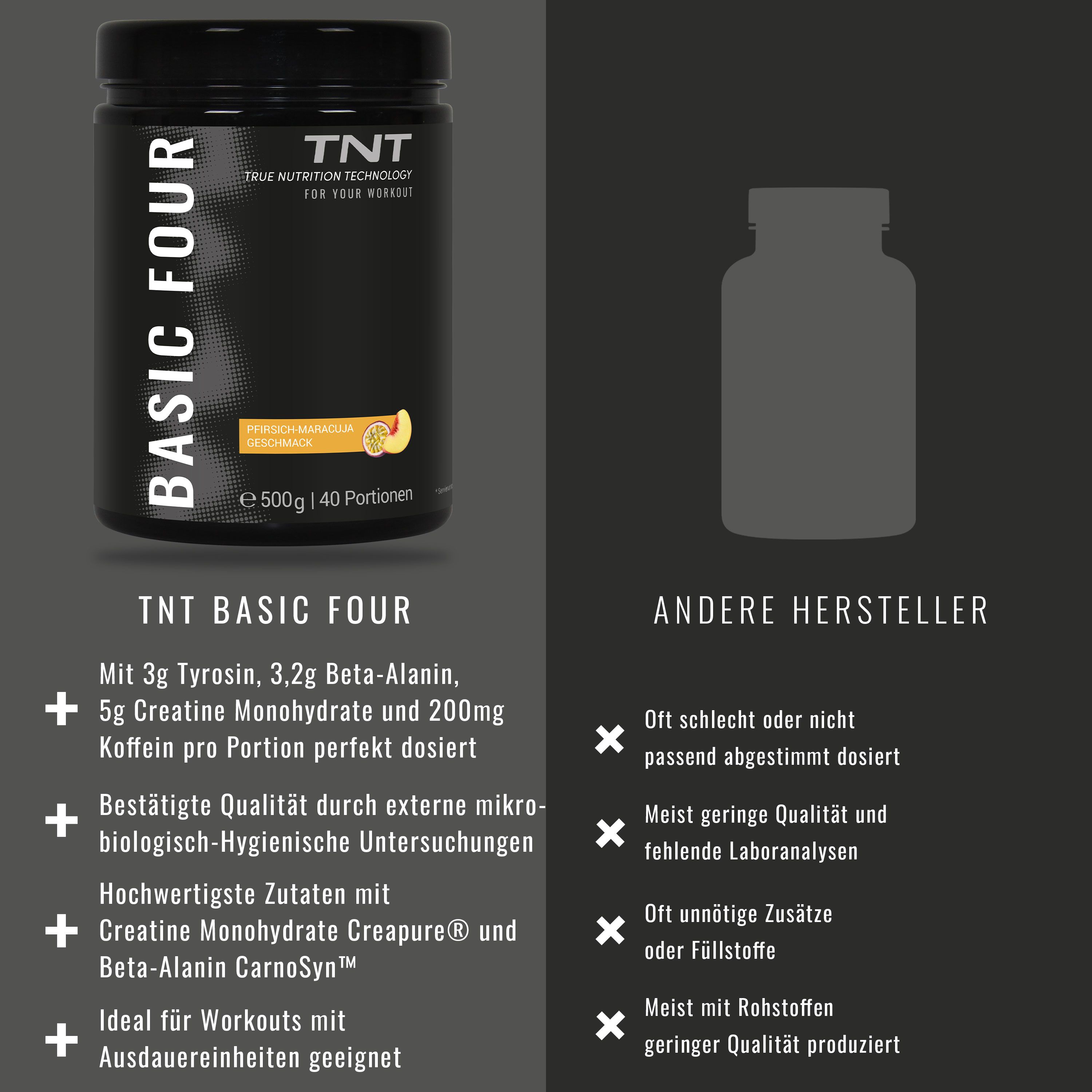 TNT Basic Four Dose und Vergleich. Aufschrift: Pfirsich-Maracuja Geschmack. 500g, 40 Portionen.