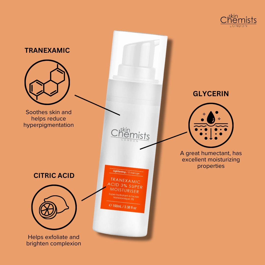 Weiße Flasche mit Pumpe auf orangefarbenem Hintergrund. Text: Tranexamsäure 3% Super Moisturiser. Marke: SkinChemists. Grafiken mit Inhaltsstoffen.