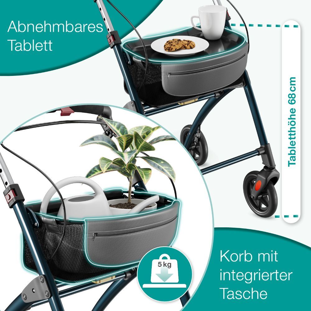 Rollator mit Tablett und Korb. Tablett mit Tasse und Gebäck. Korb mit Pflanze.