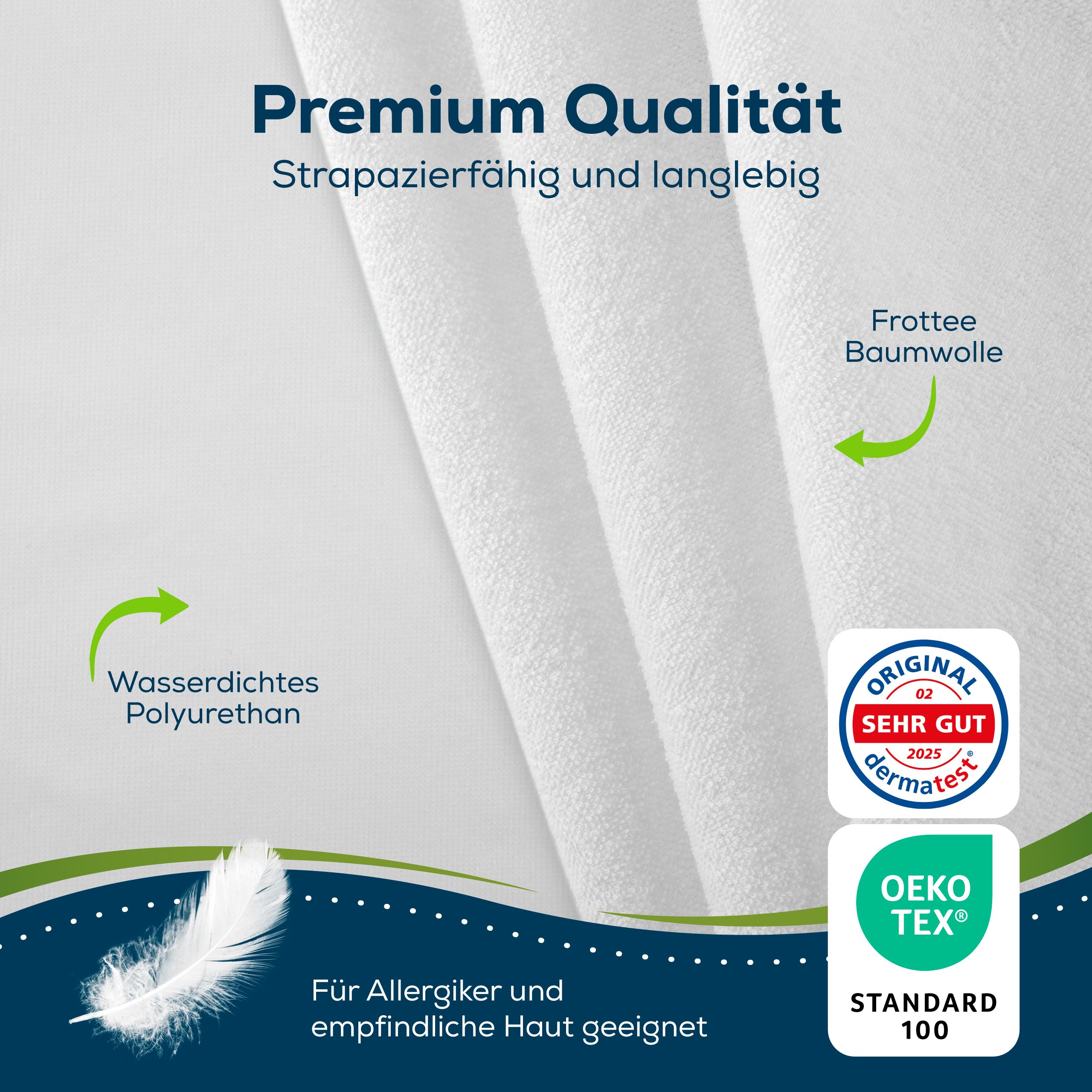 Nahaufnahme weißer Stoff. Text: Wasserdichtes Polyurethan, Frottee-Baumwolle. Zertifizierung: Dermatest, Oeko-Tex.