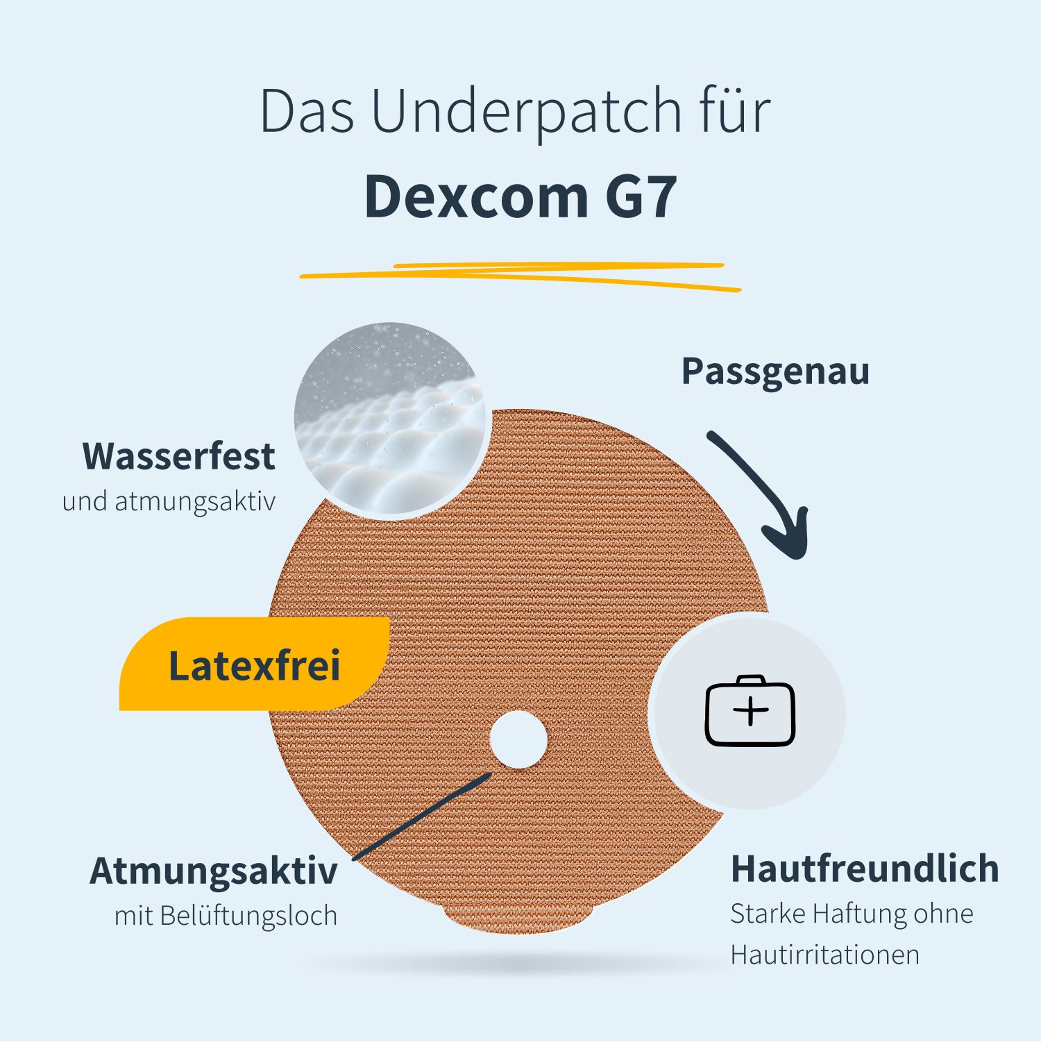 Runder, hautfreundlicher Patch mit Belüftungsloch. Wasserfest und atmungsaktiv. Latexfrei. Für Dexcom G7. Starke Haftung ohne Hautreizungen.