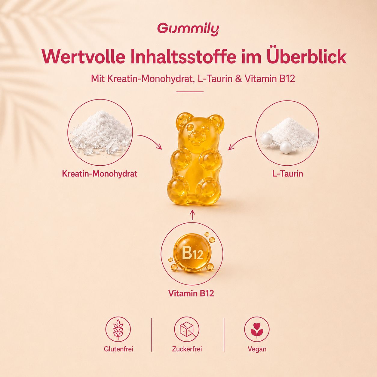 Gummibärchen, Kreatin-Monohydrat, L-Taurin und Vitamin B12 als Inhaltsstoffe.