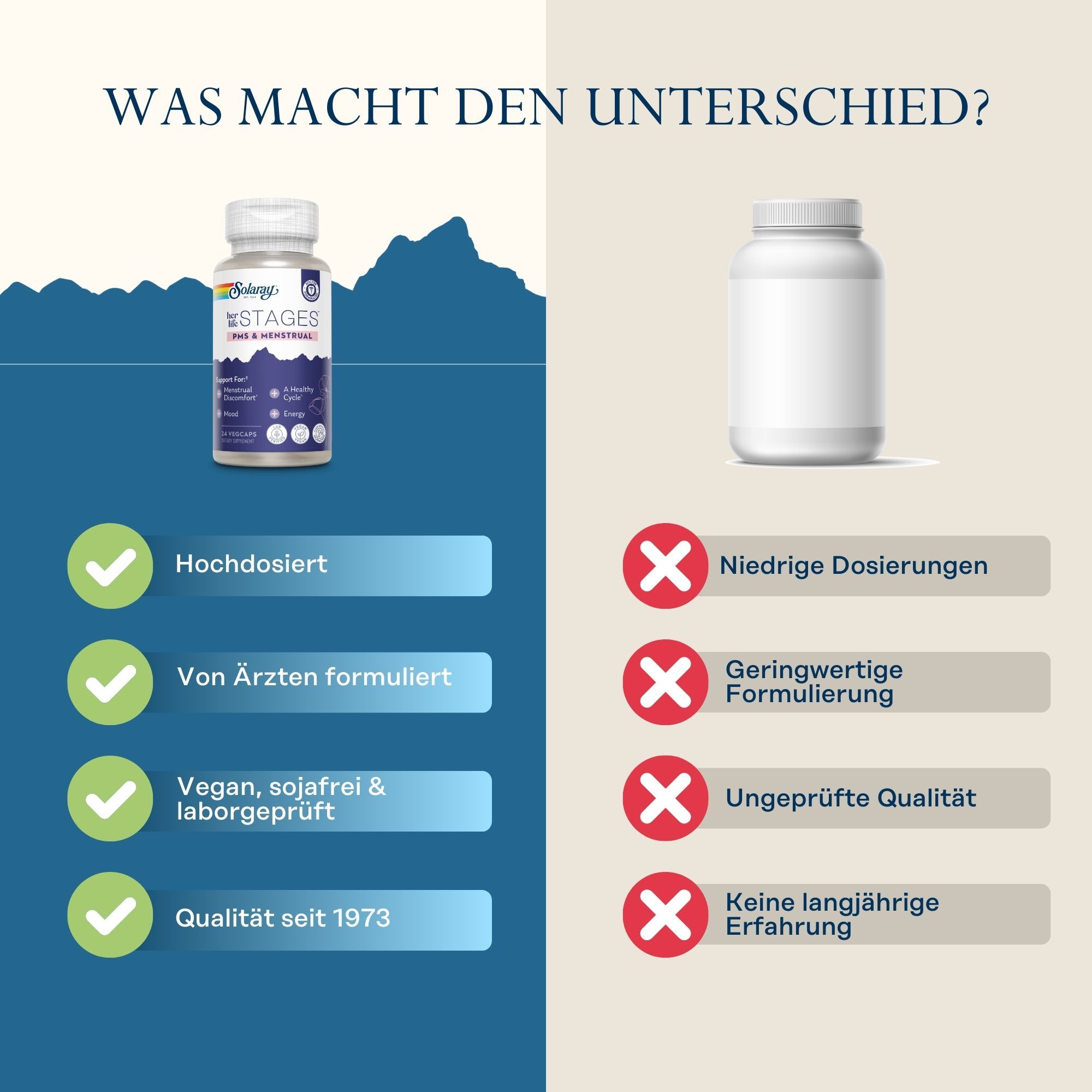Vergleich: Solaray Stages PMS & Menstrual vs. Konkurrenz. Vorteile: Hochdosiert, von Ärzten formuliert, vegan, Qualität seit 1973. Nachteile: Niedrige Dosierung.