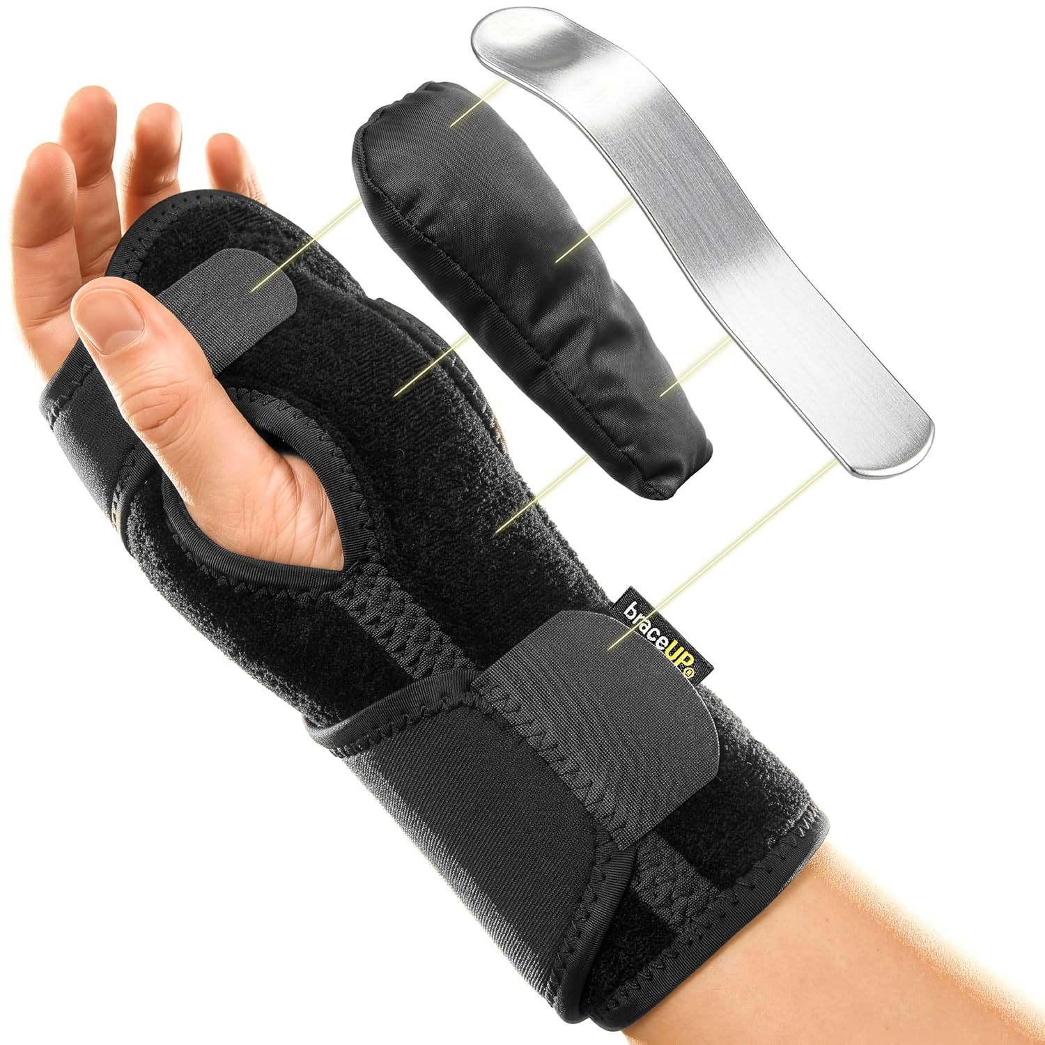 Handgelenkbandage mit herausnehmbarer Aluminium-Schiene und Polsterung.