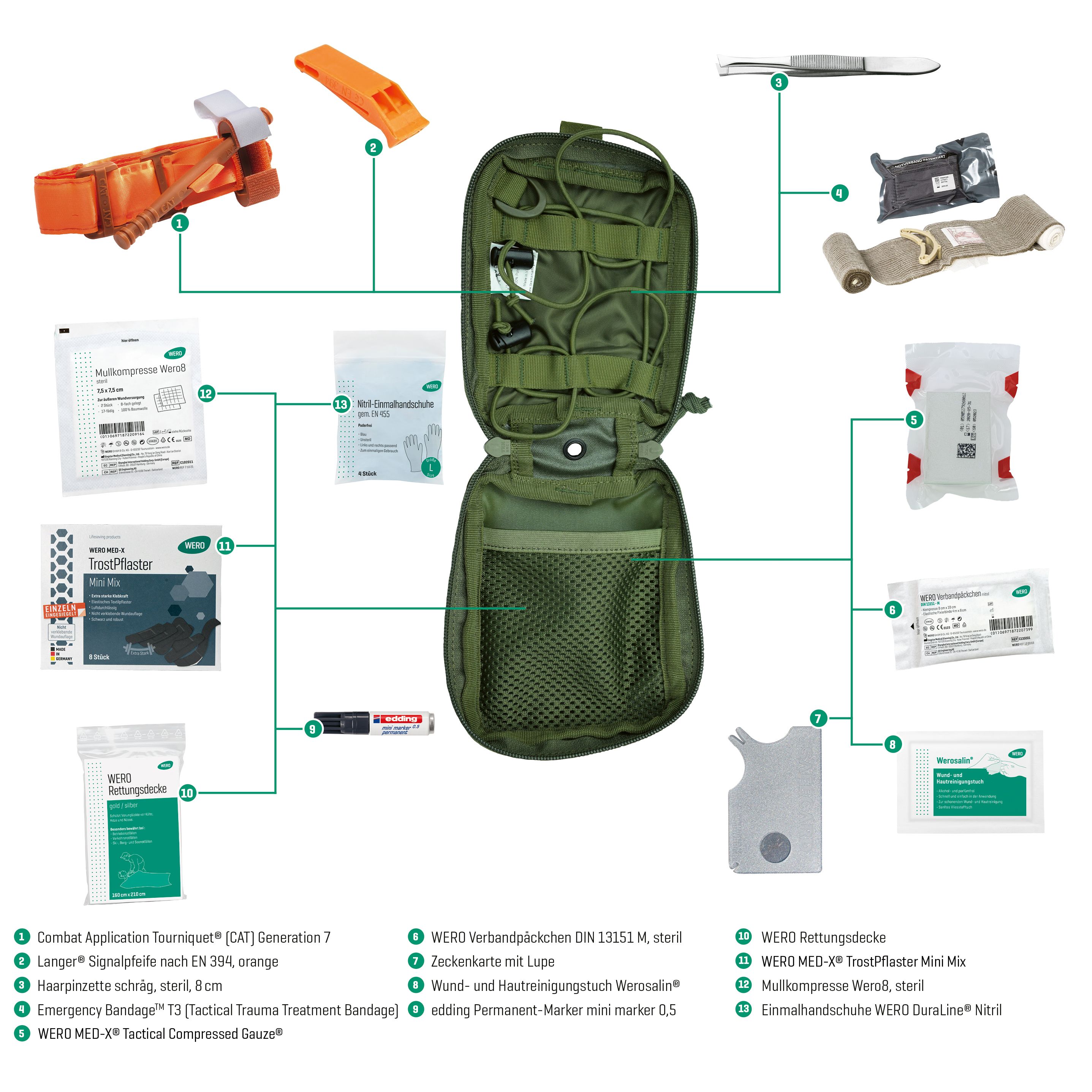 WERO MED-X Hunter Medic Pack - Basic