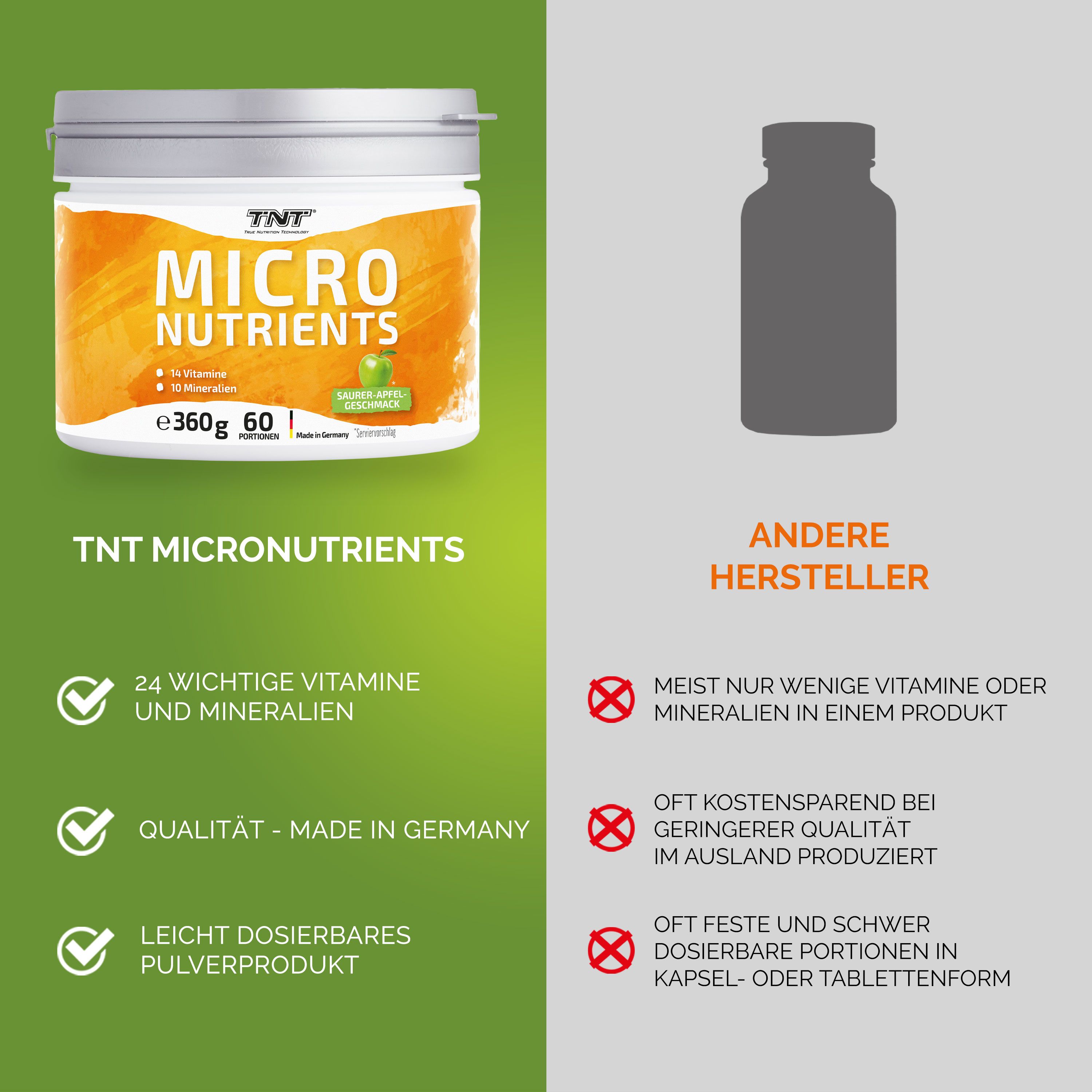 TNT Micronutrients-Dose und Vergleich. Aufschrift: MICRO NUTRIENTS, 24 Vitamine und Mineralien. Vergleich mit anderen Herstellern.
