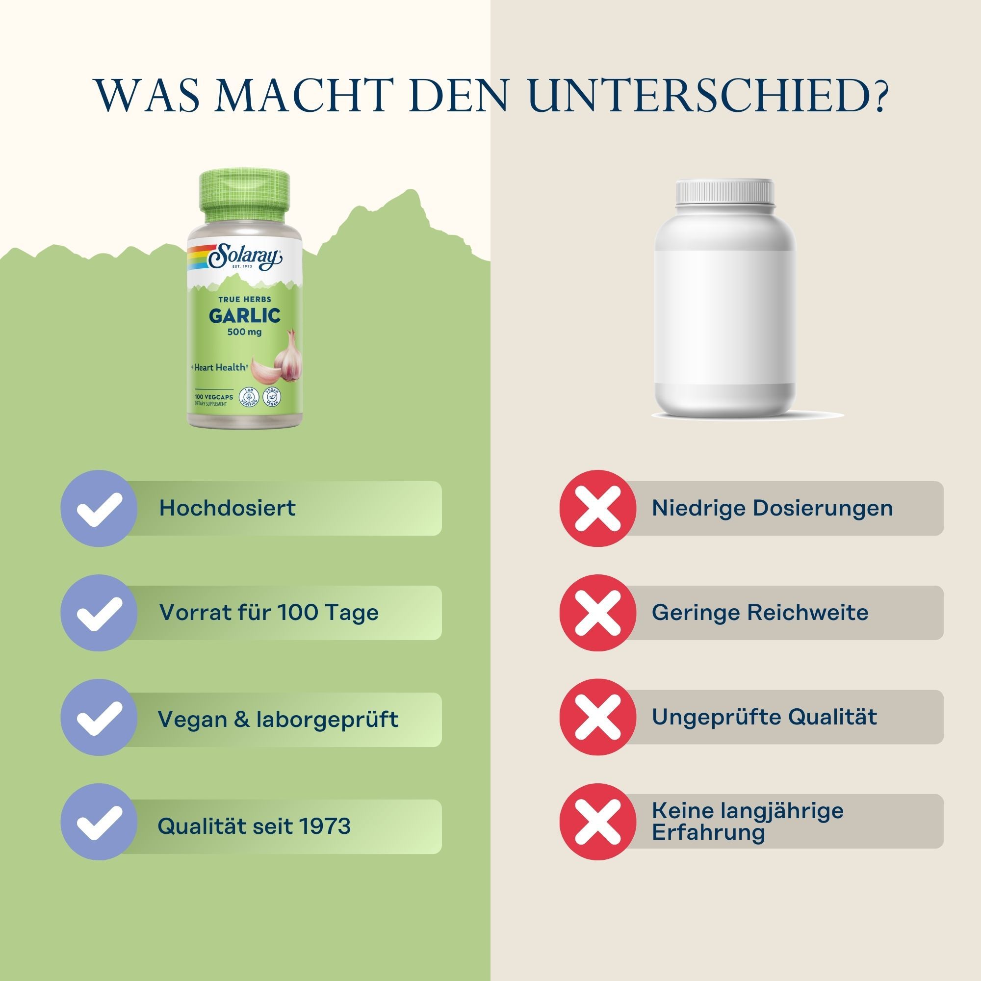 Vergleich Solaray Knoblauch 500 mg mit einem anderen Produkt. Vorteile: Hochdosiert, 100 Tage Vorrat, vegan, Qualität seit 1973.